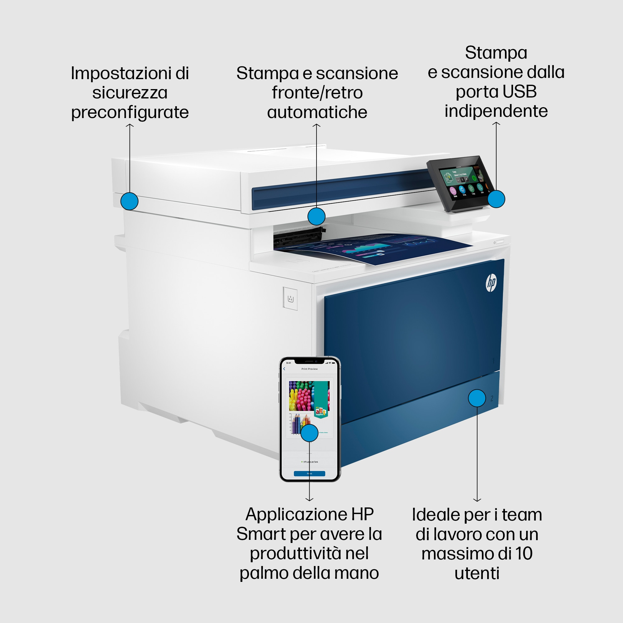 Ein weiß-blauer HP-Drucker mit Touchscreen-Anzeige. Ein Telefon zeigt eine Druckvorschau. Text hebt Funktionen hervor.