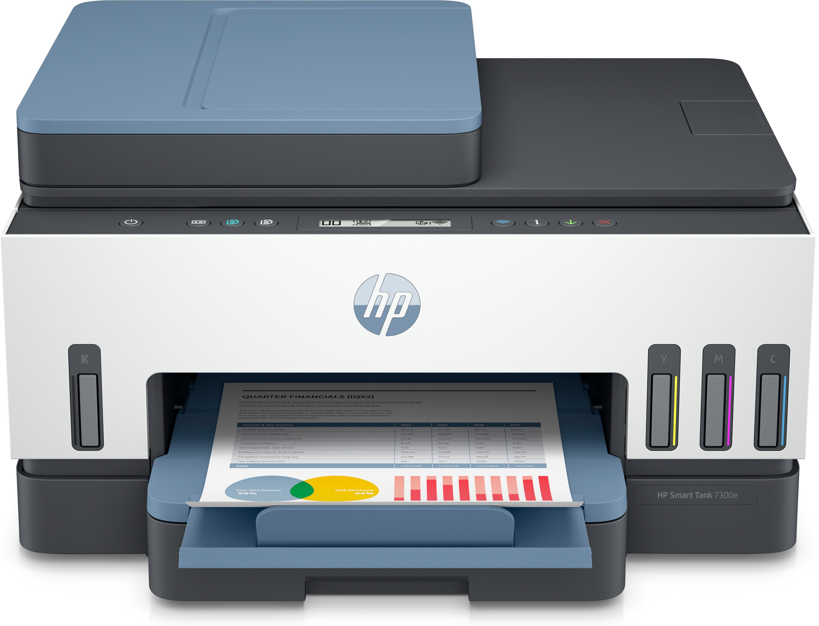 Una impresora HP Smart Tank 7300e. Tiene una tapa azul, cuerpo blanco e imprime un informe financiero.