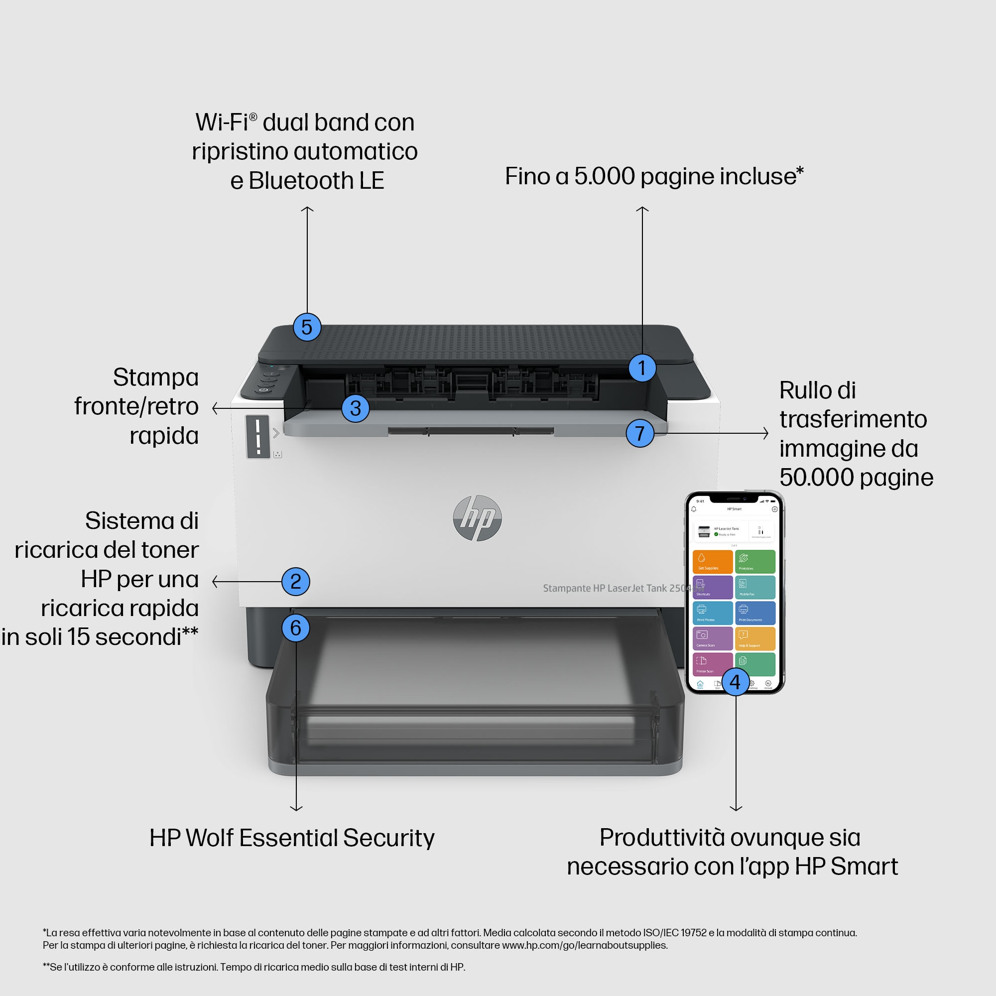 Una impresora HP con funciones como Wi-Fi, Bluetooth y una app móvil para imprimir. Incluye un sistema de recarga de tóner.