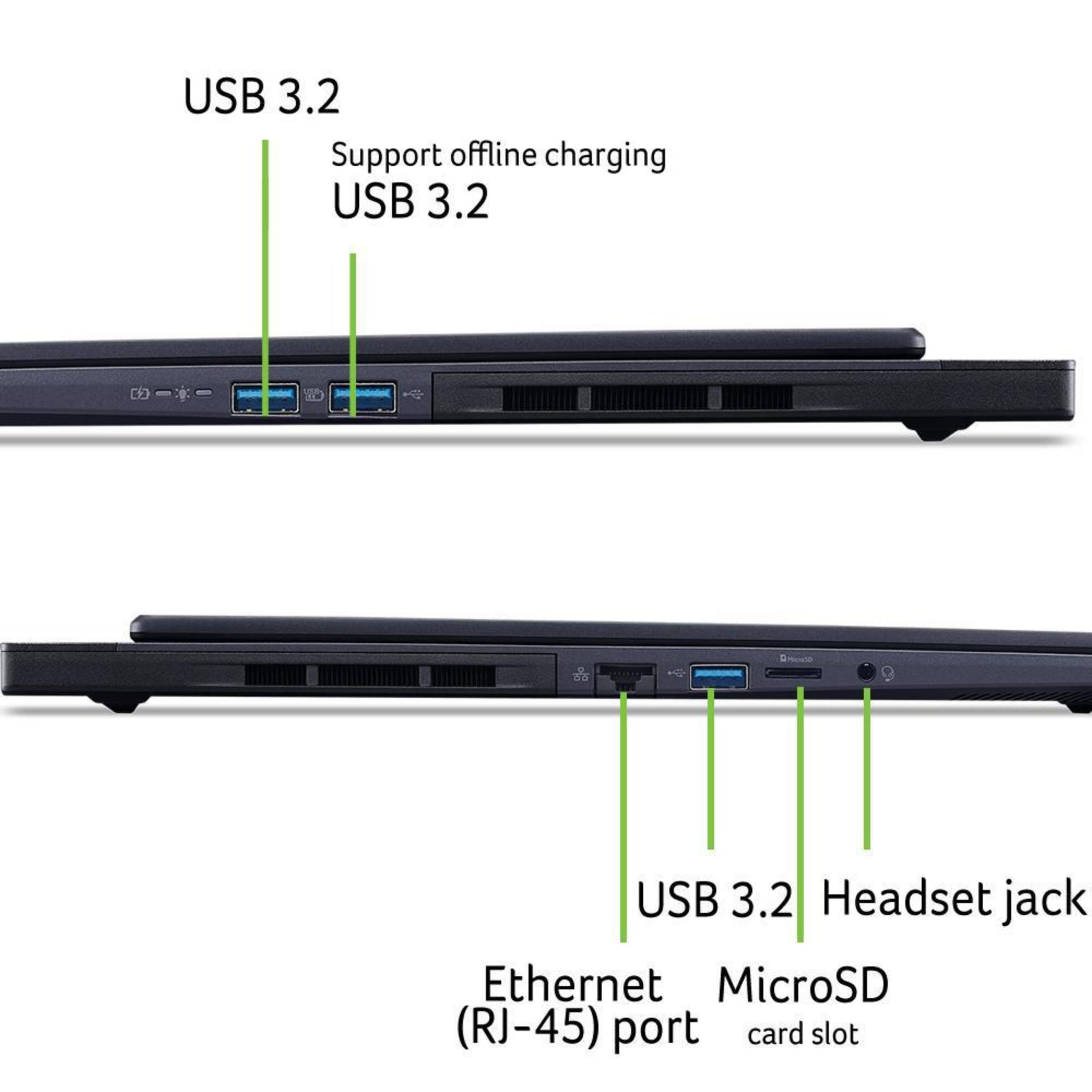 Dwie strony laptopa pokazujące porty: USB 3.2, Ethernet, MicroSD i gniazdo słuchawkowe. Etykiety wskazują na każdy port.