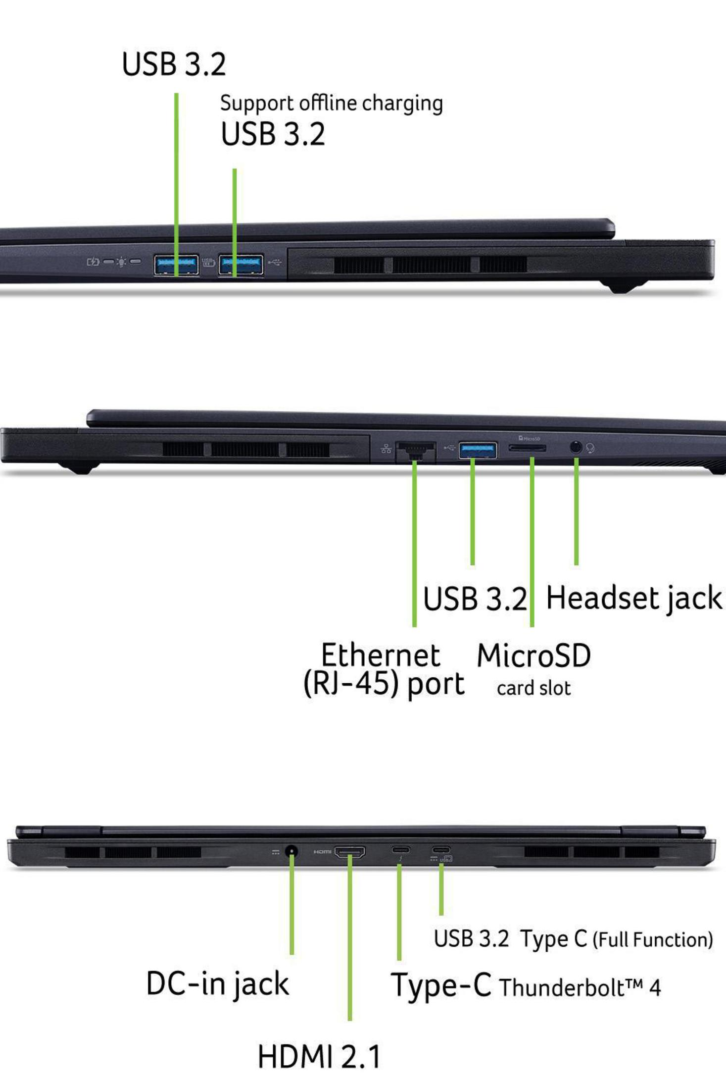 Widok z boku laptopa. Porty obejmują USB 3.2, HDMI, Ethernet, microSD, gniazdo słuchawkowe i DC-in. Etykiety są dostarczone.