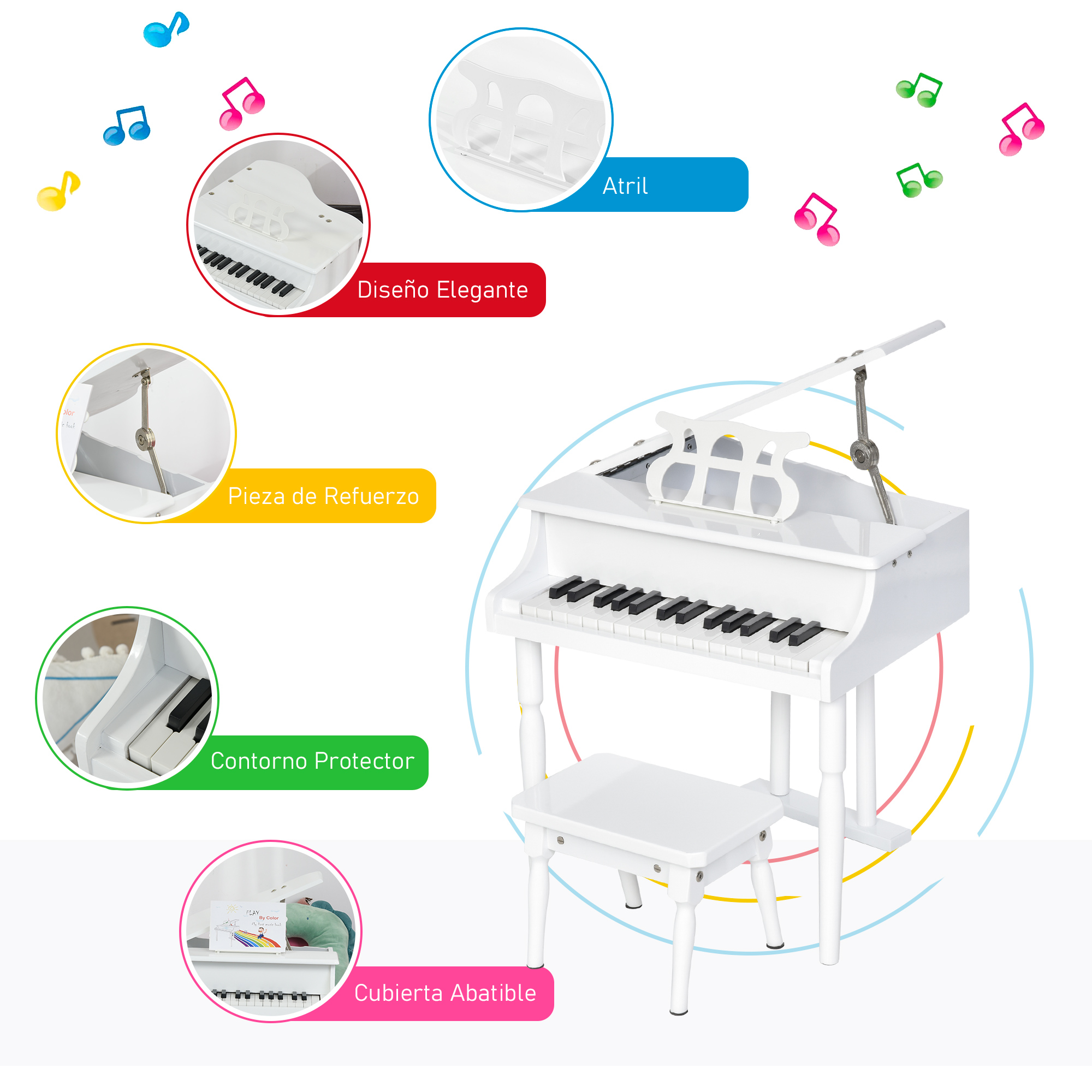 Un piano de juguete blanco con un taburete a juego. Notas musicales flotan arriba. Etiquetas de texto indican características.