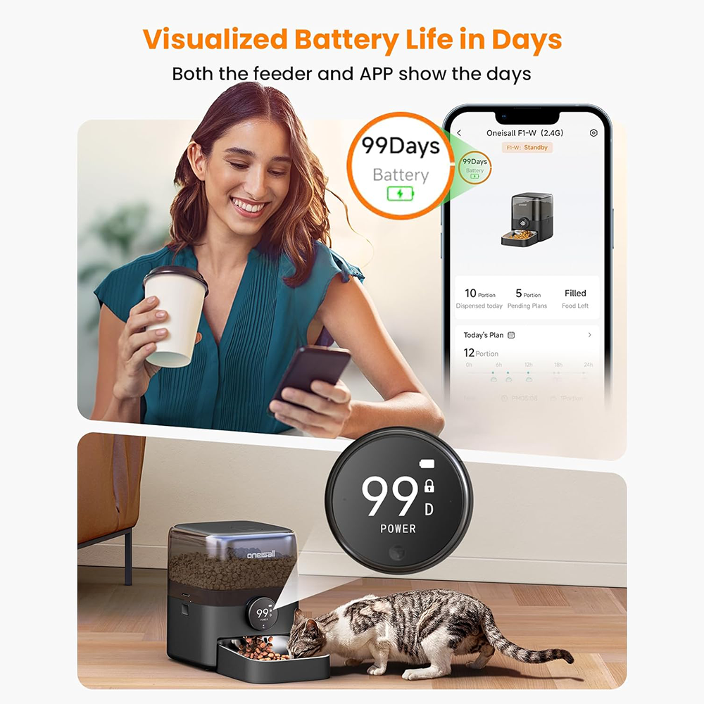 Kobieta z kawą i telefonem, aplikacja pokazuje żywotność baterii. Kot je z podajnika. Bateria wyświetlana w aplikacji i podajniku.