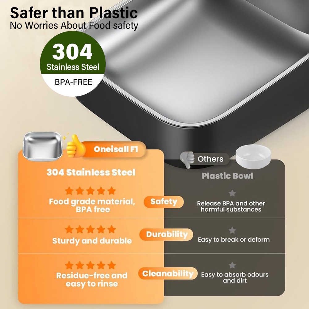 Obraz porównuje pojemnik na żywność ze stali nierdzewnej z plastikową miską. Stal nierdzewna jest bezpieczniejsza, przeznaczona do kontaktu z żywnością, wytrzymała i łatwa do czyszczenia.