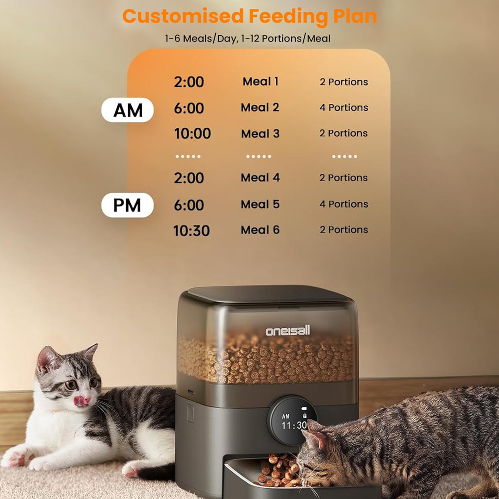 Pokazano automat do karmienia kotów, z kotami w pobliżu. Wyświetlany jest harmonogram karmienia, z godzinami i porcjami. Nazwa marki to oneisall.