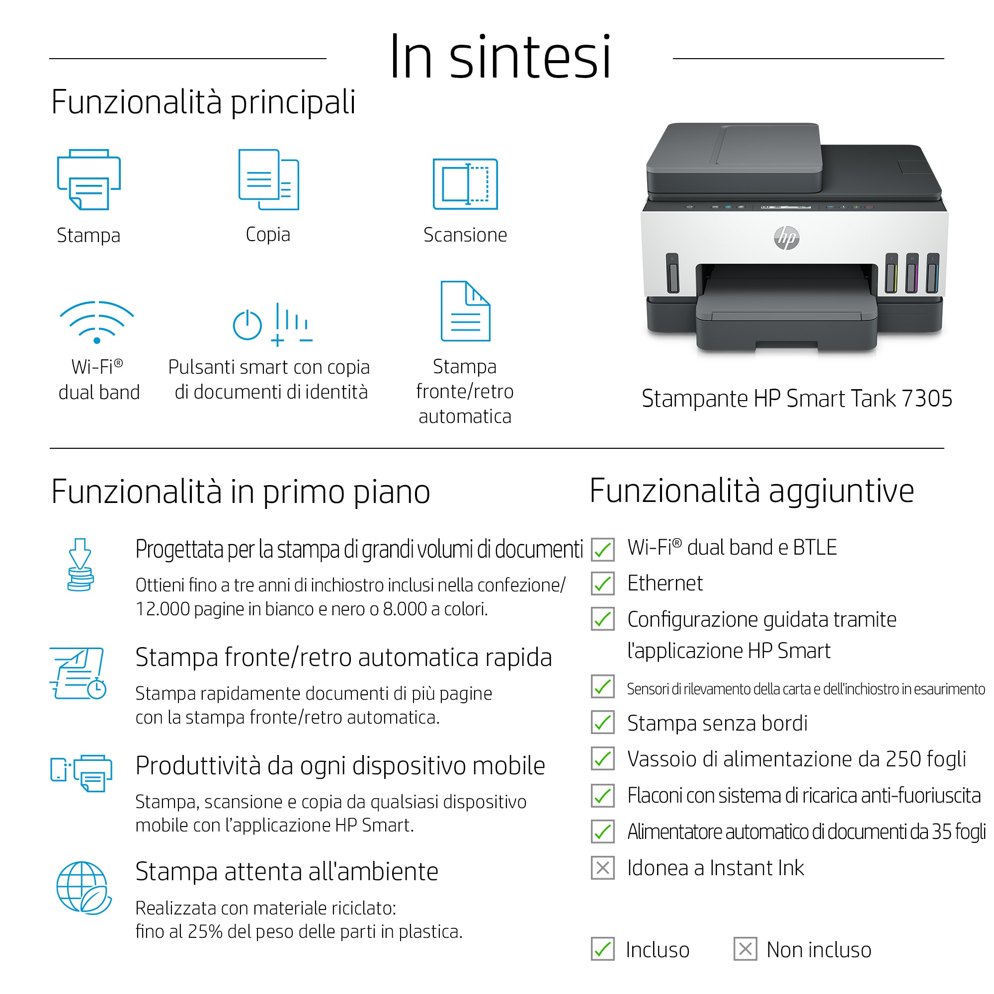 Una descripción general de la impresora HP Smart Tank con funciones descritas.