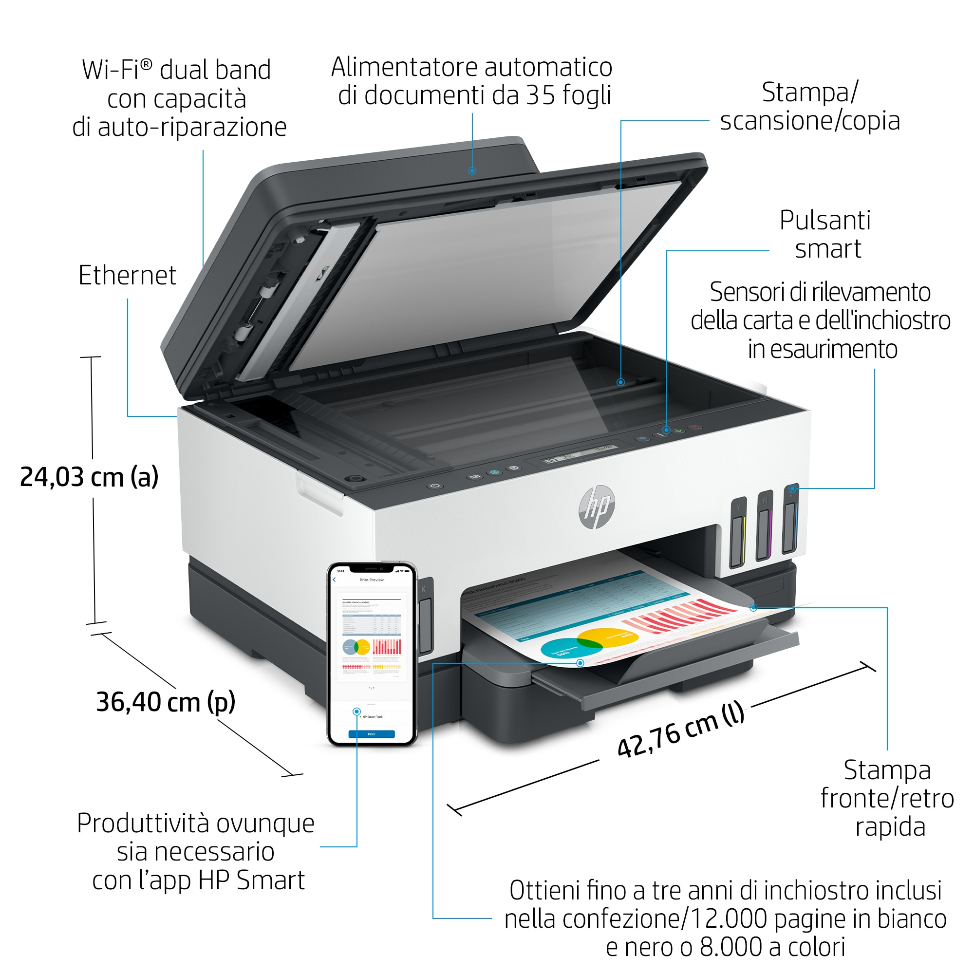 Impresora con tapa del escáner abierta, mostrando papel. Incluye smartphone para app.