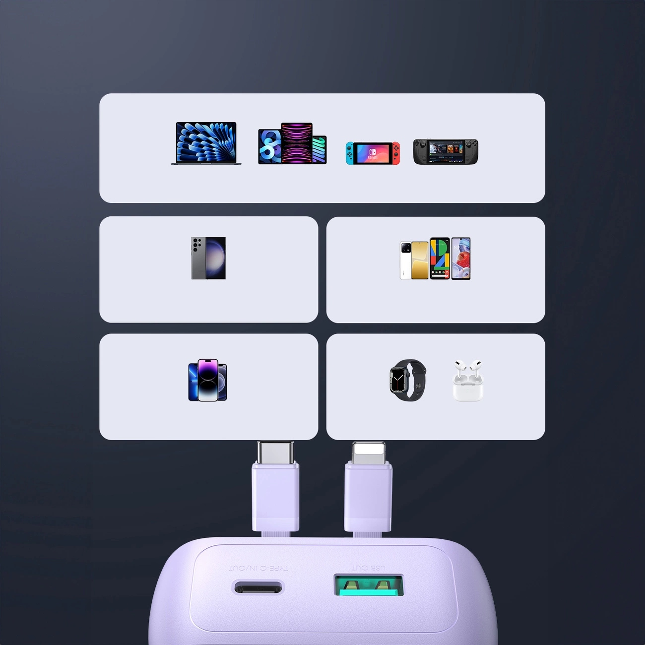 Kilka urządzeń jest podłączonych do power banku za pomocą kabli. Urządzenia obejmują tablety, telefony i konsole.