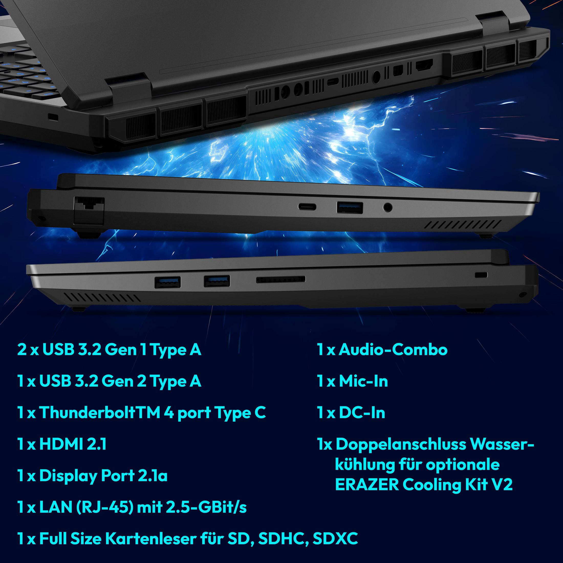 Anschlüsse und Spezifikationen eines schwarzen Laptops sind aufgelistet, darunter USB-, Thunderbolt-, HDMI- und LAN-Anschlüsse.