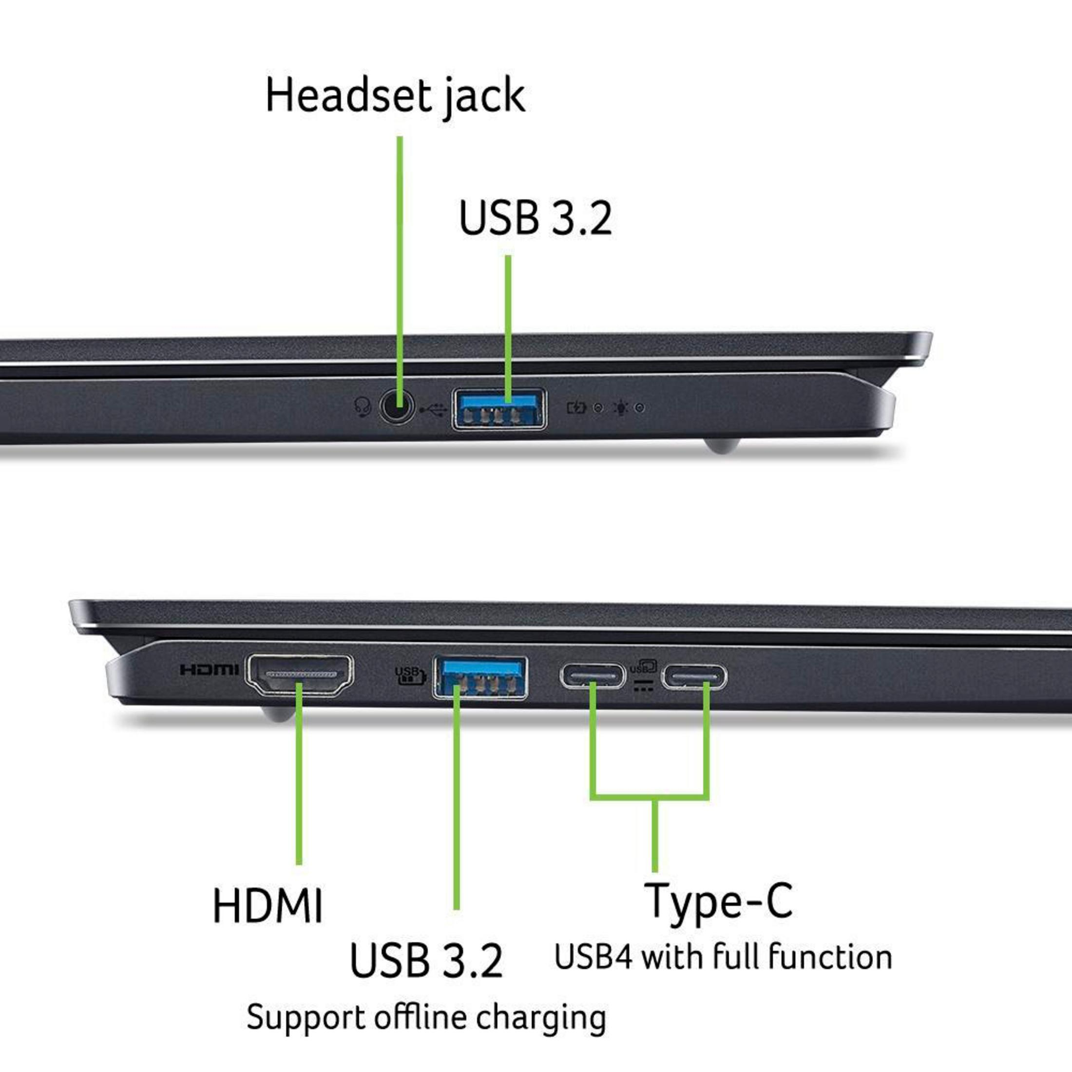 Szczegółowy widok portów bocznych laptopa, w tym USB, HDMI i gniazda słuchawkowego, oznaczonych zielonymi strzałkami.