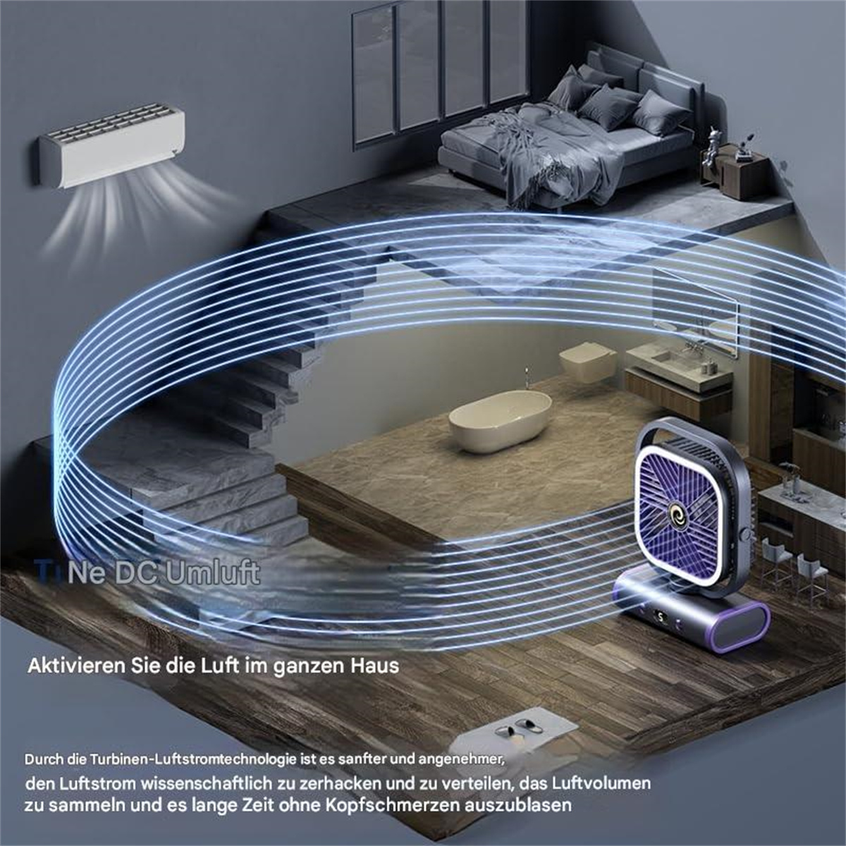 Eine Innenszene mit einem Ventilator und einer Klimaanlage.