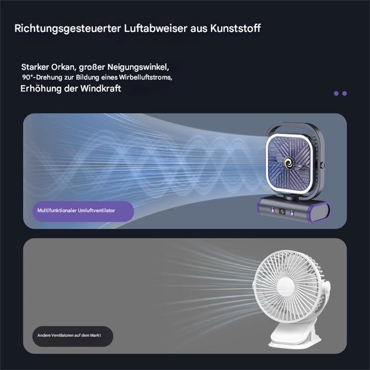 Ein Diagramm, das die Eigenschaften eines Lüfters zeigt, einschließlich eines Clip-On-Lüfters.