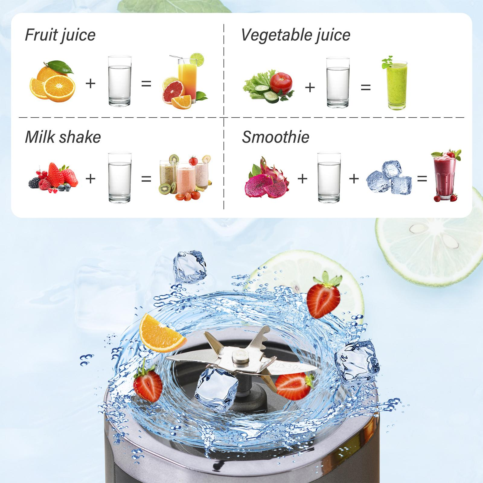 Ein Diagramm, das zeigt, wie man Fruchtsaft, Gemüsesaft, Milchshake und Smoothie herstellt.