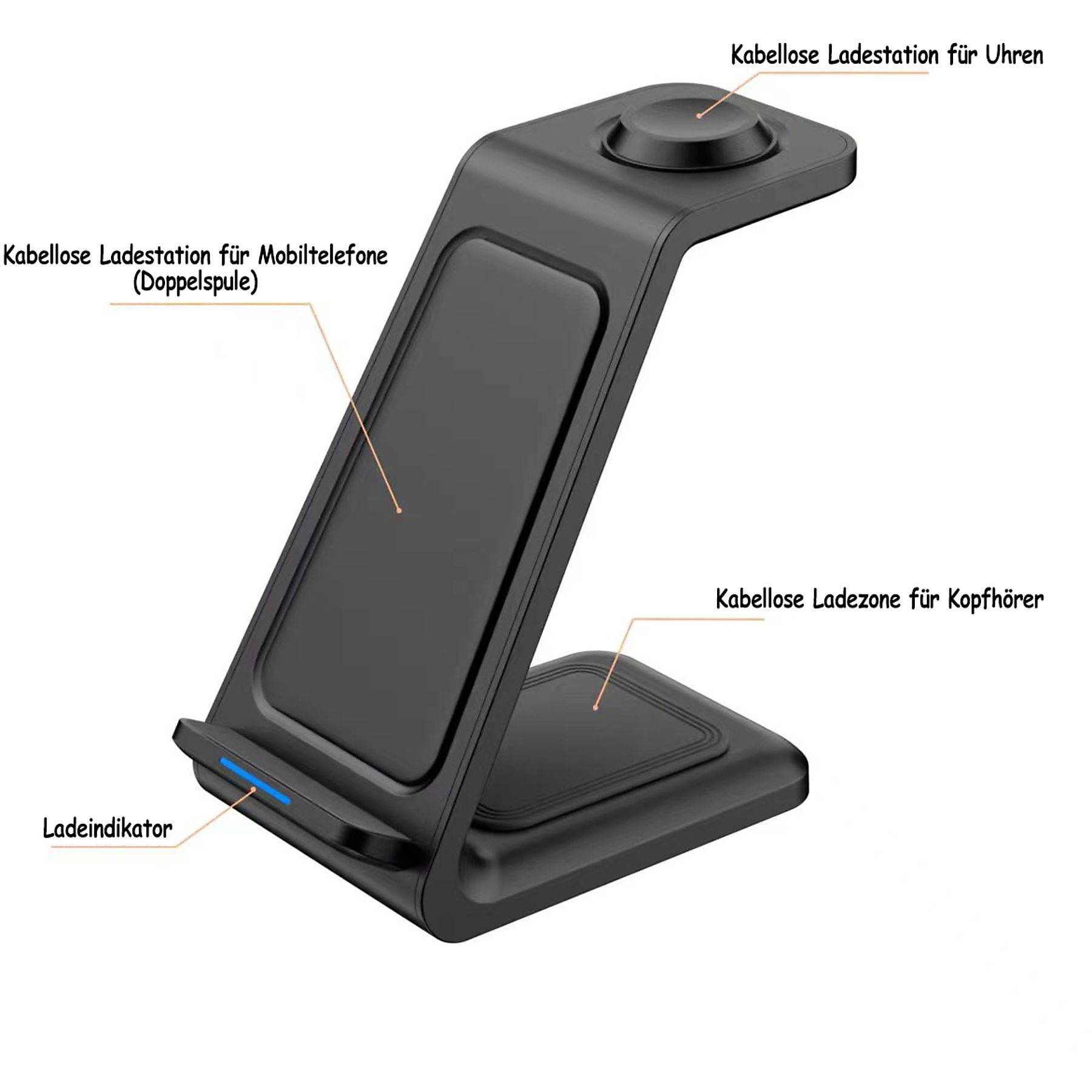 Eine schwarze Ladestation mit Platz für Telefon, Uhr und Kopfhörer, mit Beschriftungen auf Deutsch.