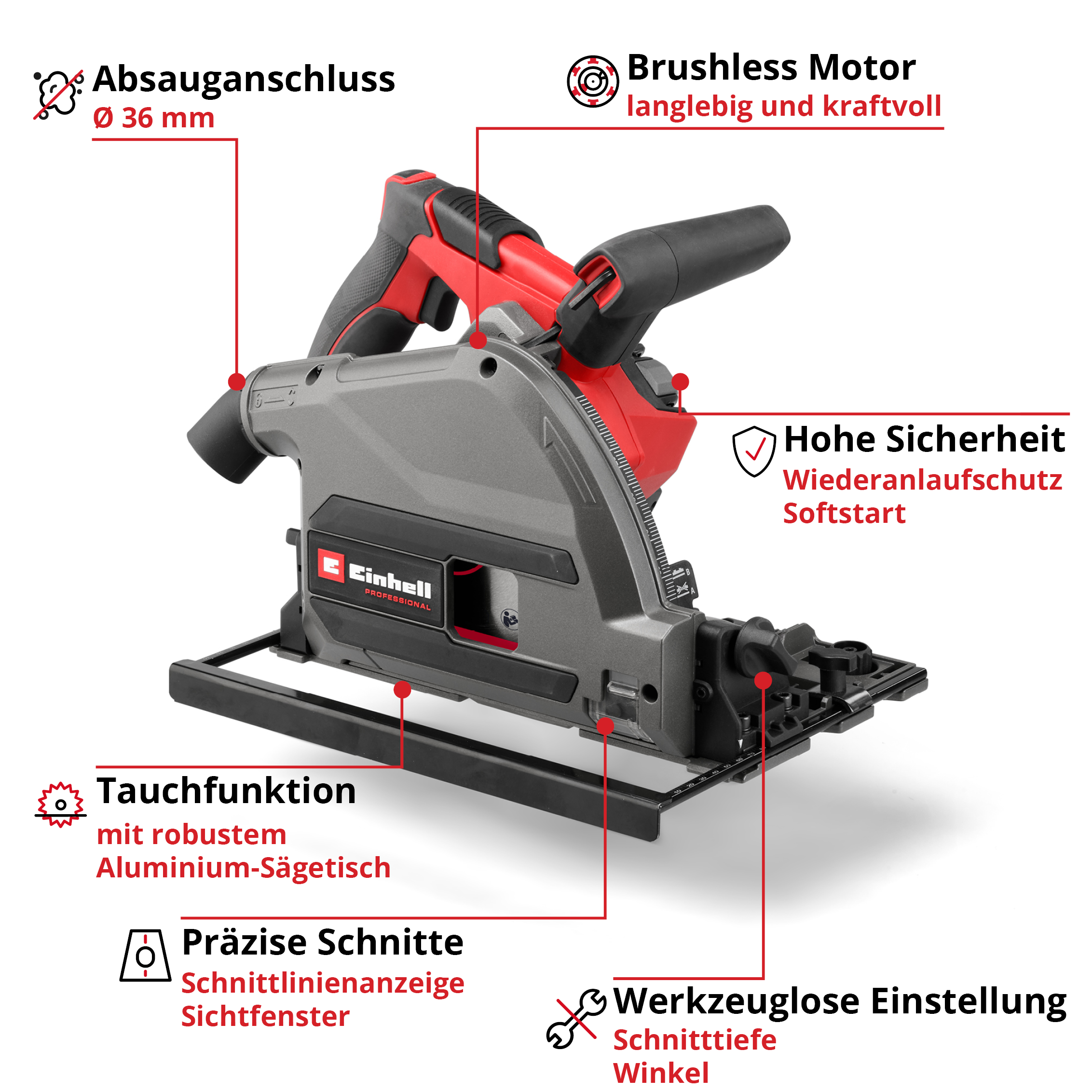 Eine graue und rote Einhell-Tauchsäge wird mit Etiketten detailliert, die auf ihre Funktionen vor einem weißen Hintergrund hinweisen.