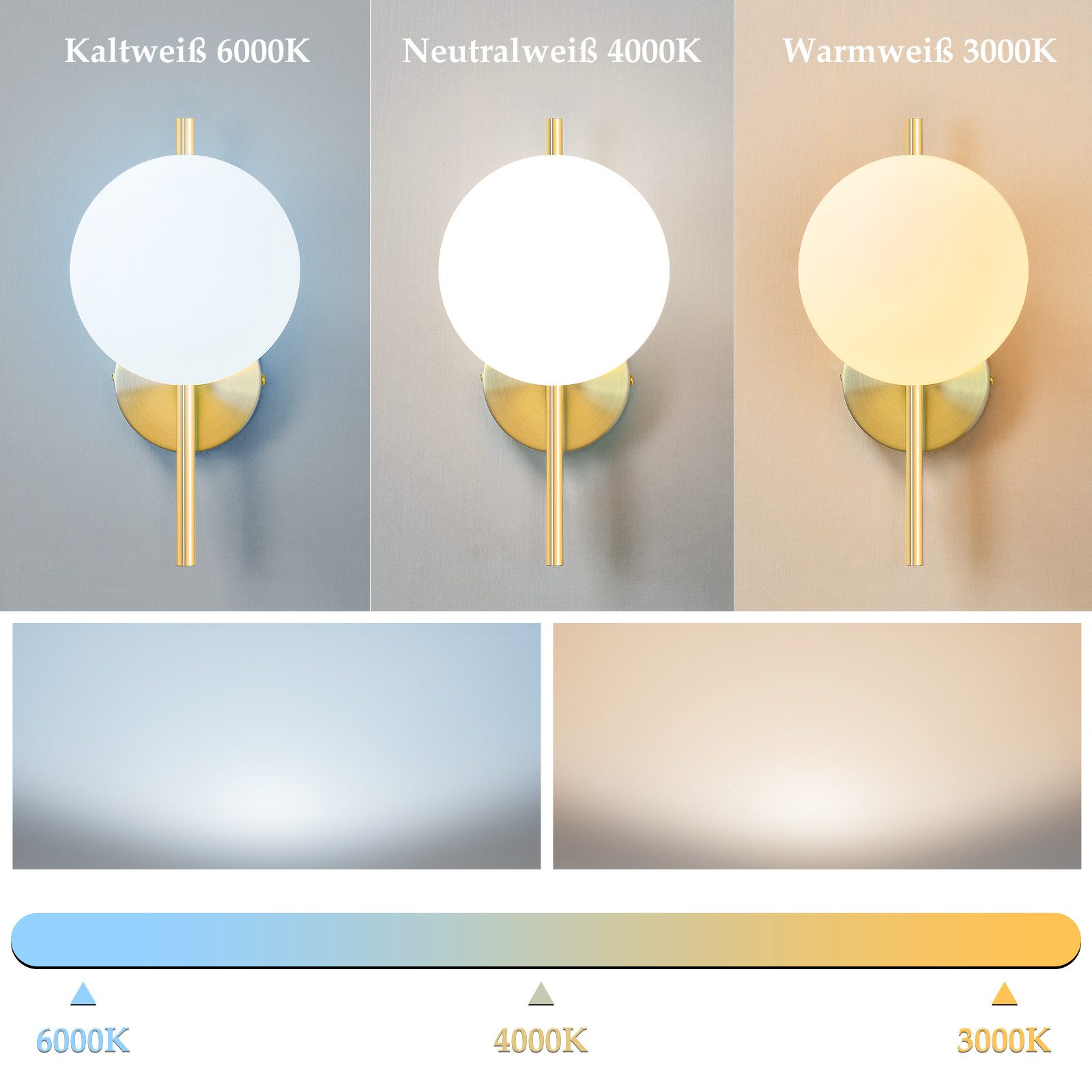 Tre lampade da parete con diverse temperature di colore, che vanno dal bianco freddo a 6000K al bianco caldo a 3000K.