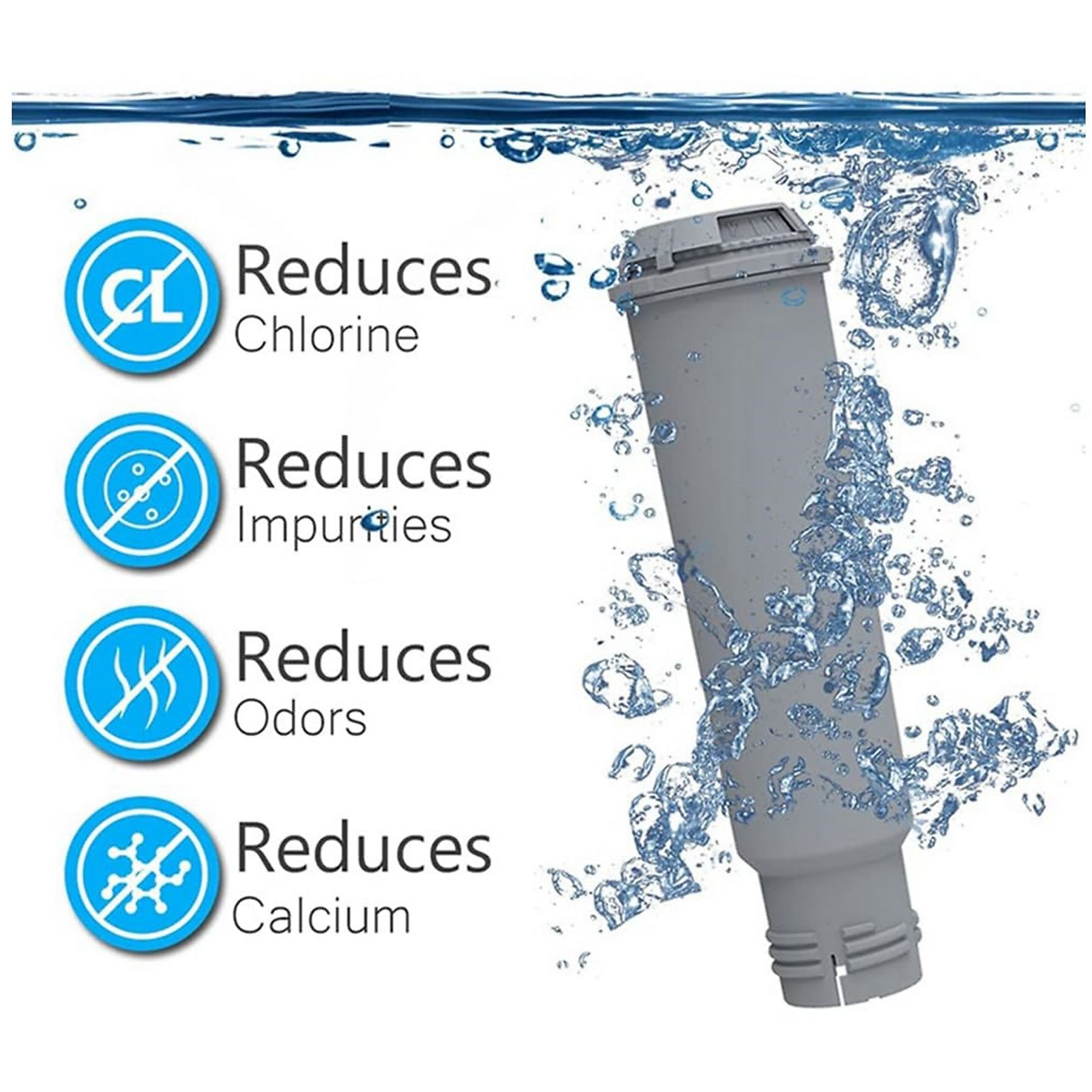 Eine graue Wasserfilterpatrone mit Wasser und Blasen drumherum. Vier Symbole und Text beschreiben die Filterfunktionen.