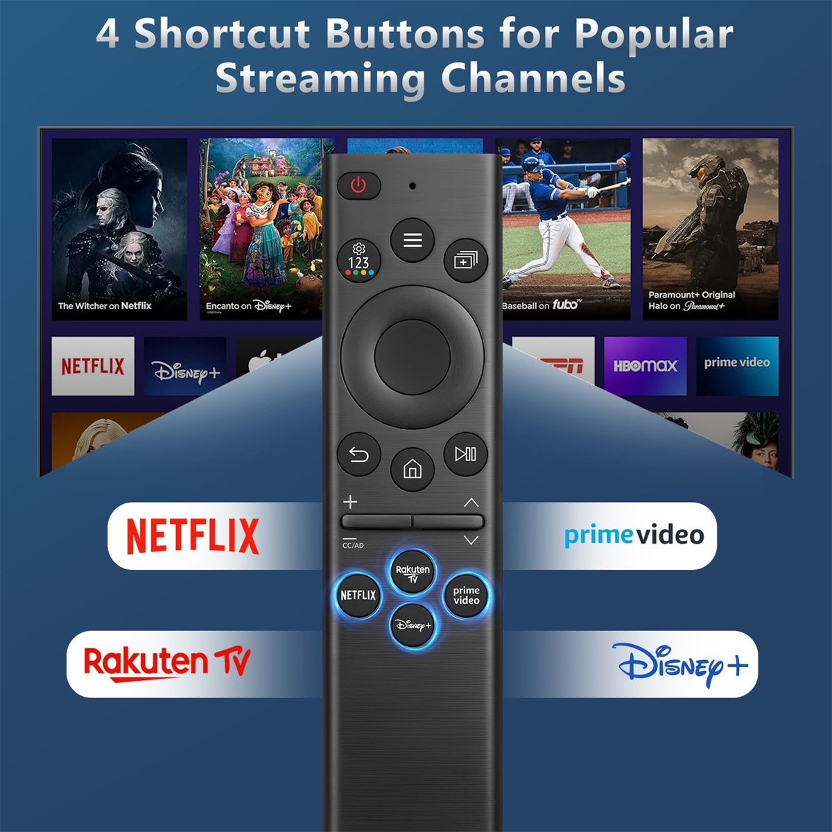 Fernbedienung mit Verknüpfungstasten für Netflix, Disney+, Rakuten TV und Prime Video. Streaming-Apps.