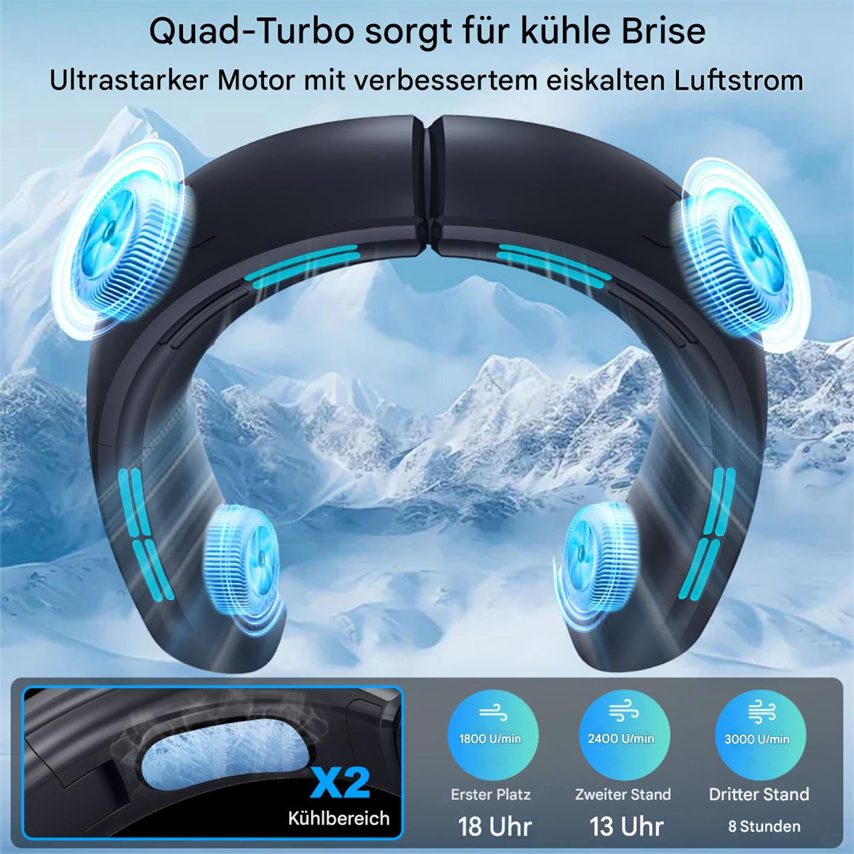Ein Nackenventilator mit blauen Akzenten und einem Diagramm, das Kühlbereiche und Lüftergeschwindigkeiten zeigt.