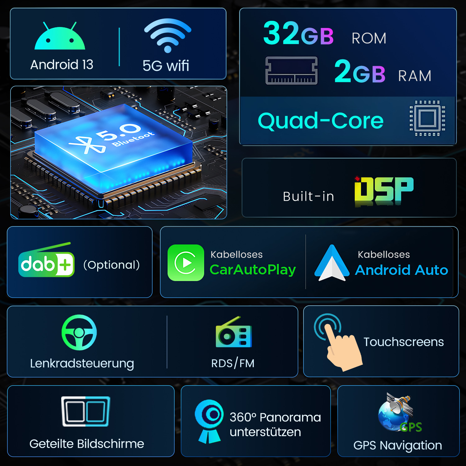 Spezifikationen des Autoradiosystems: Android 13, 32 GB ROM, 2 GB RAM, Quad-Core.