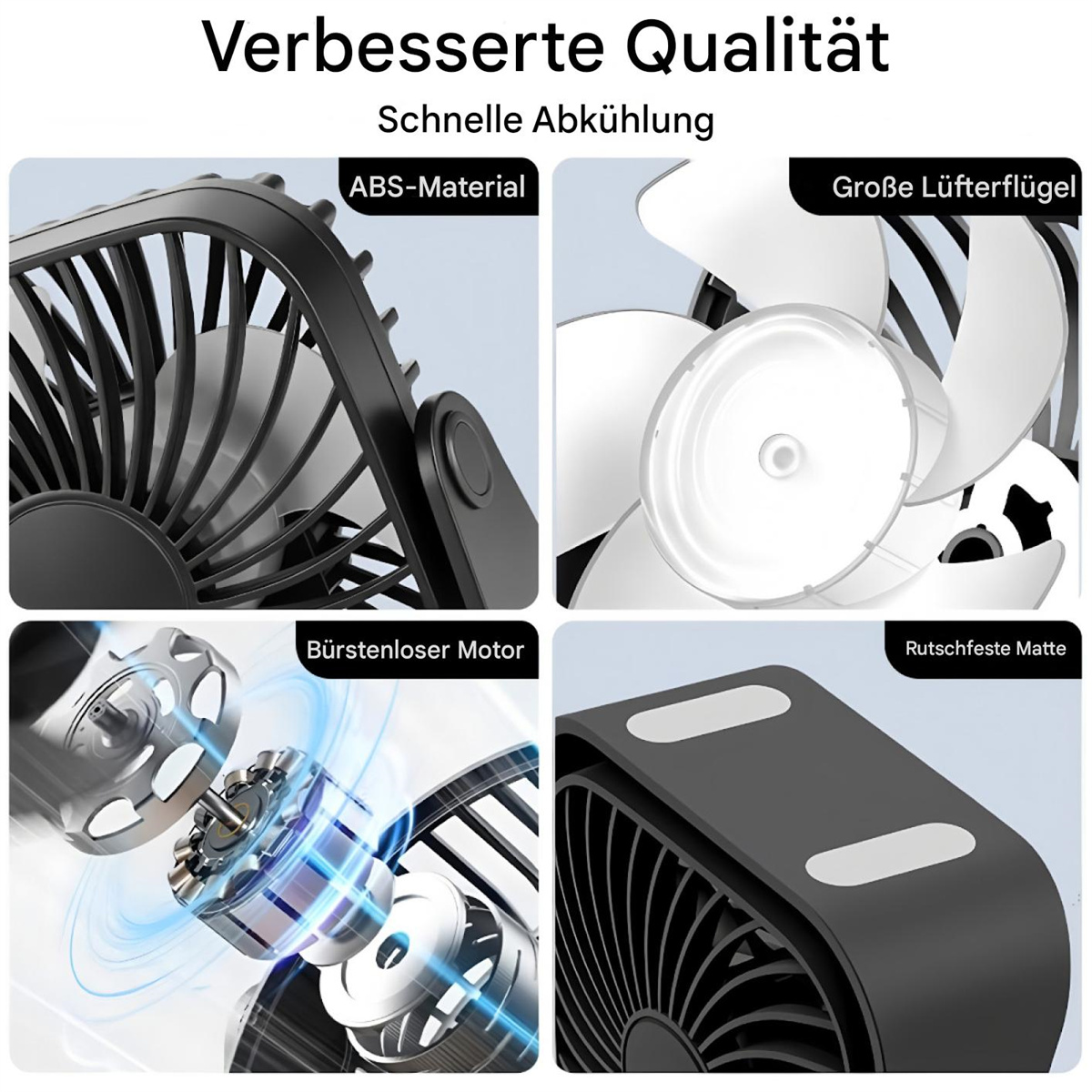 Collage mit Komponenten eines schwarzen Mini-Ventilators: ABS-Material, große Flügel, bürstenloser Motor und rutschfeste Matte.