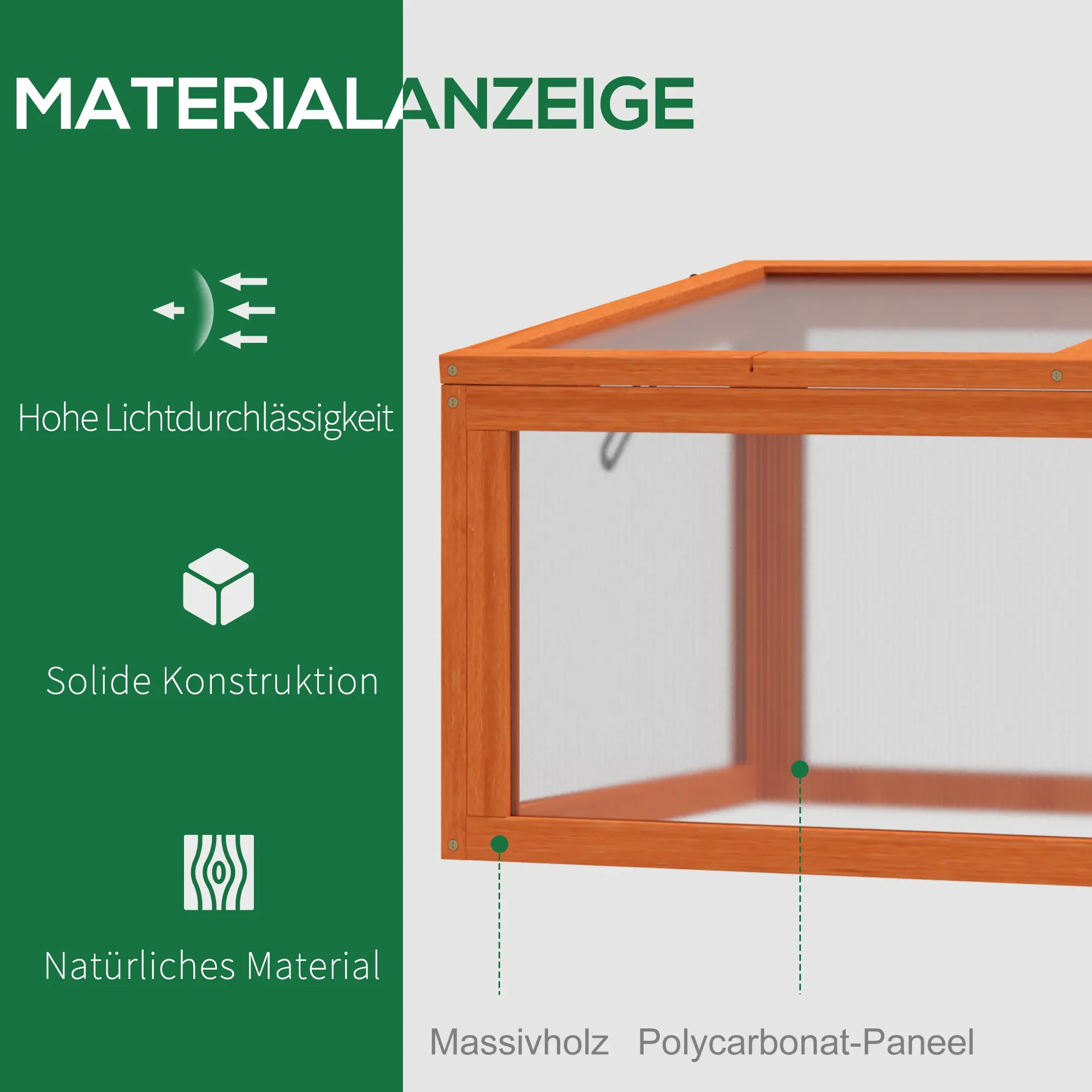 Informationsbild, das die Materialien eines Frühbeetkastens zeigt: Holzrahmen, Polycarbonatplatten, hohe Lichtdurchlässigkeit.