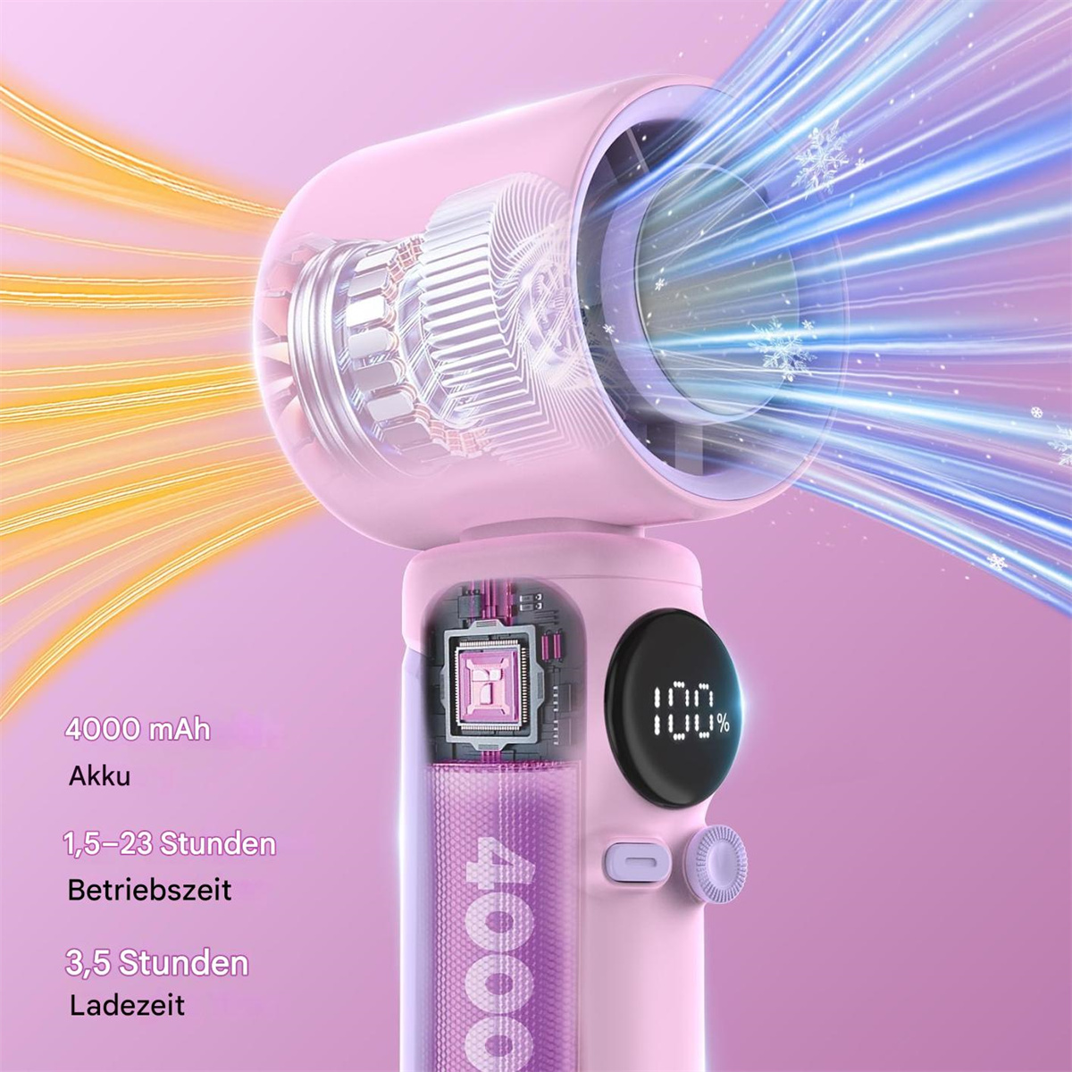 Ein rosa tragbarer Ventilator wird zerlegt, um seine internen Komponenten und den Fluss der Kühlluft zu zeigen.