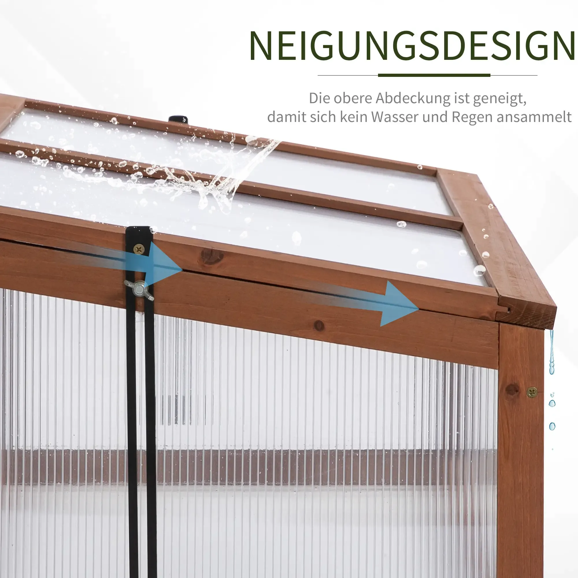 Detail eines Holzgewächshauses mit schrägem Dach und transparenten Paneelen. Pfeile zeigen den Wasserablauf.