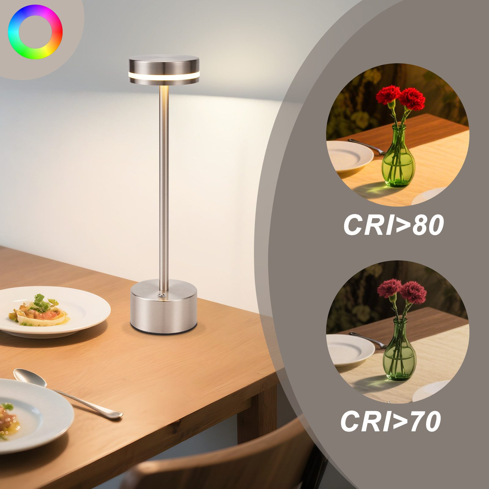 Srebrna lampa LED na drewnianym stole z talerzami, jedzeniem, łyżką, kwiatami w wazonach i wartościami CRI pokazanymi w kółkach.