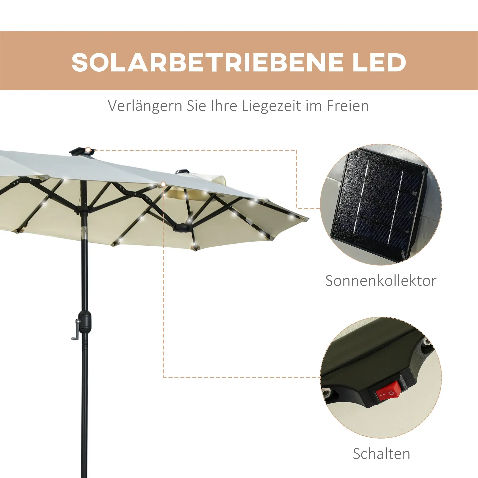 Ein weißer Sonnenschirm mit solarbetriebenen LEDs wird mit Text angezeigt, der seine Funktionen angibt.