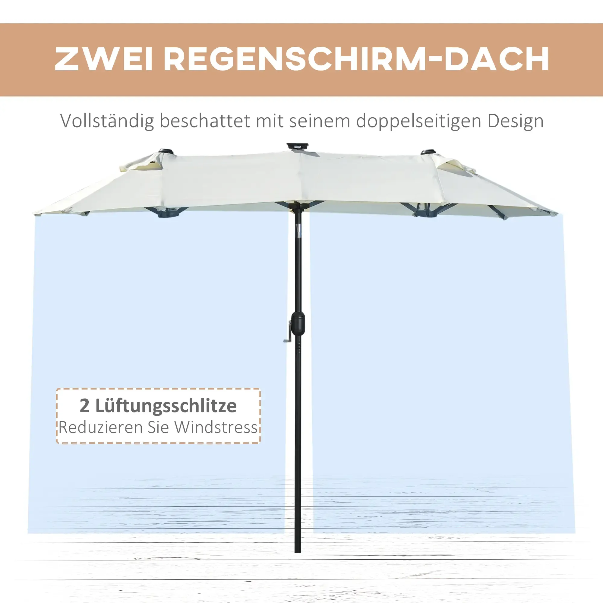 Ein weißer Doppelschirm an einem hellen Tag, mit Text auf Deutsch. Der Schirm ist geöffnet, der Himmel ist sichtbar.