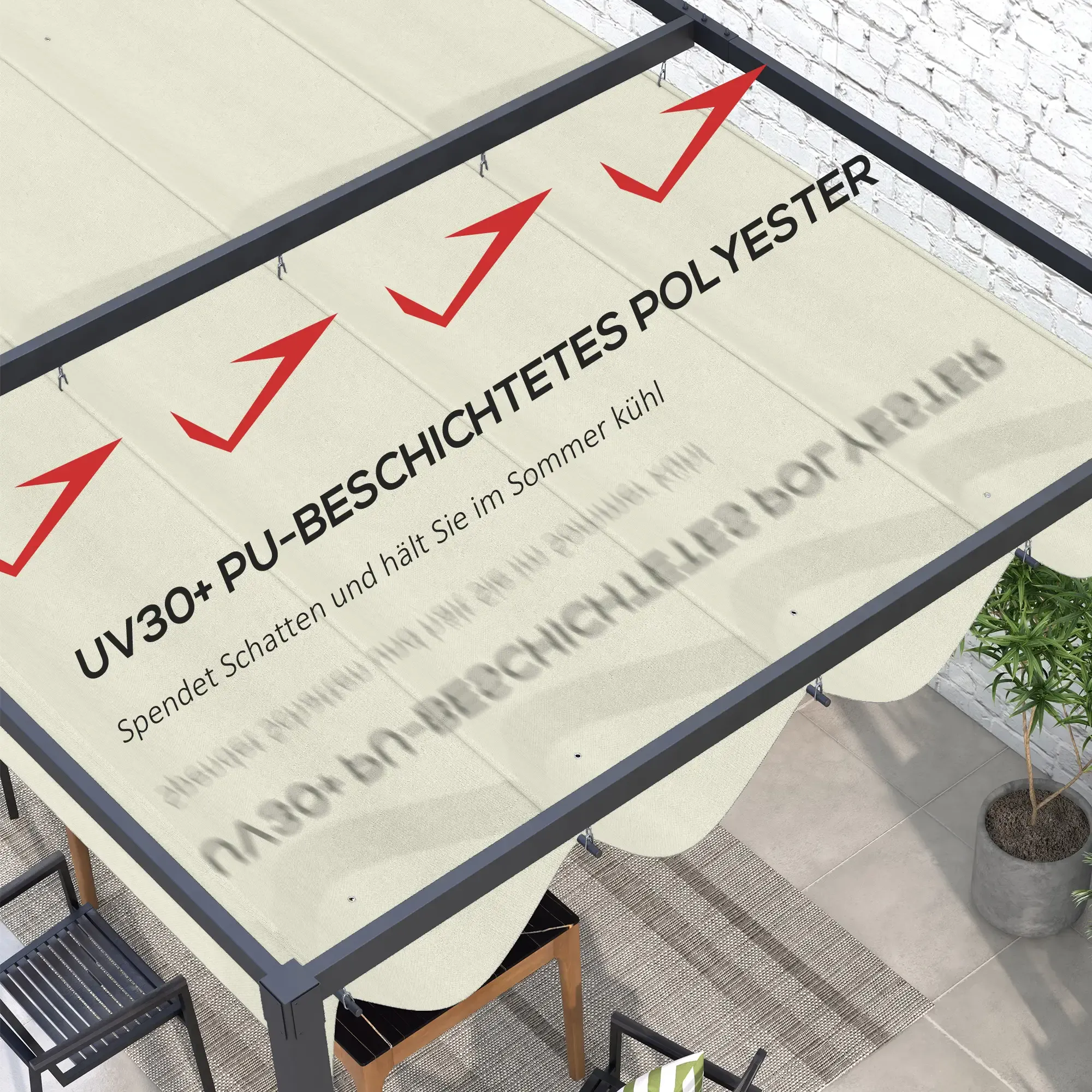 Draufsicht auf eine überdachte Terrasse. Text erwähnt UV30+ Polyester. Pfeile zeigen die Sonne.