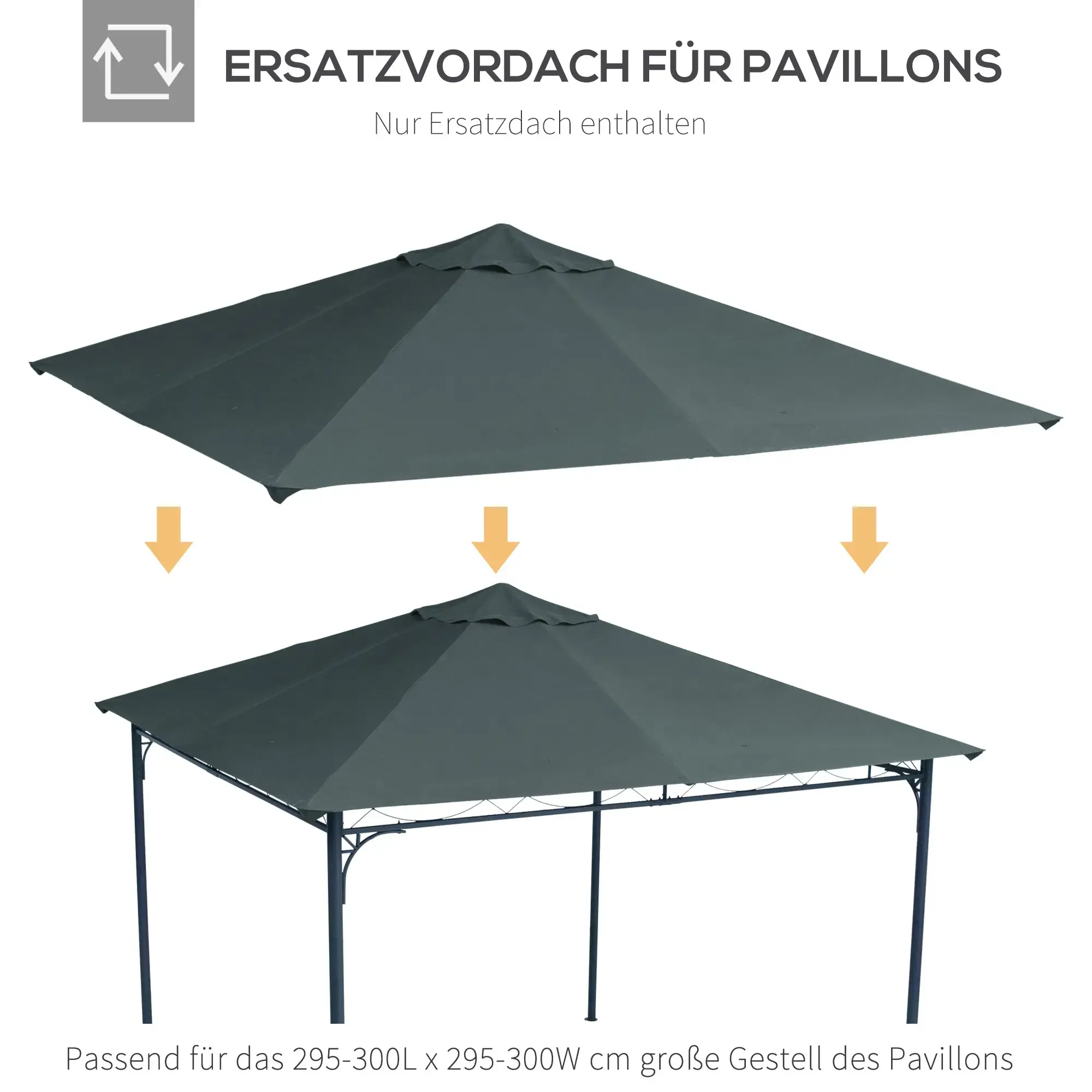Das Bild zeigt ein dunkelgraues Ersatzdach für einen Pavillon und wie es auf einen Rahmen passt.