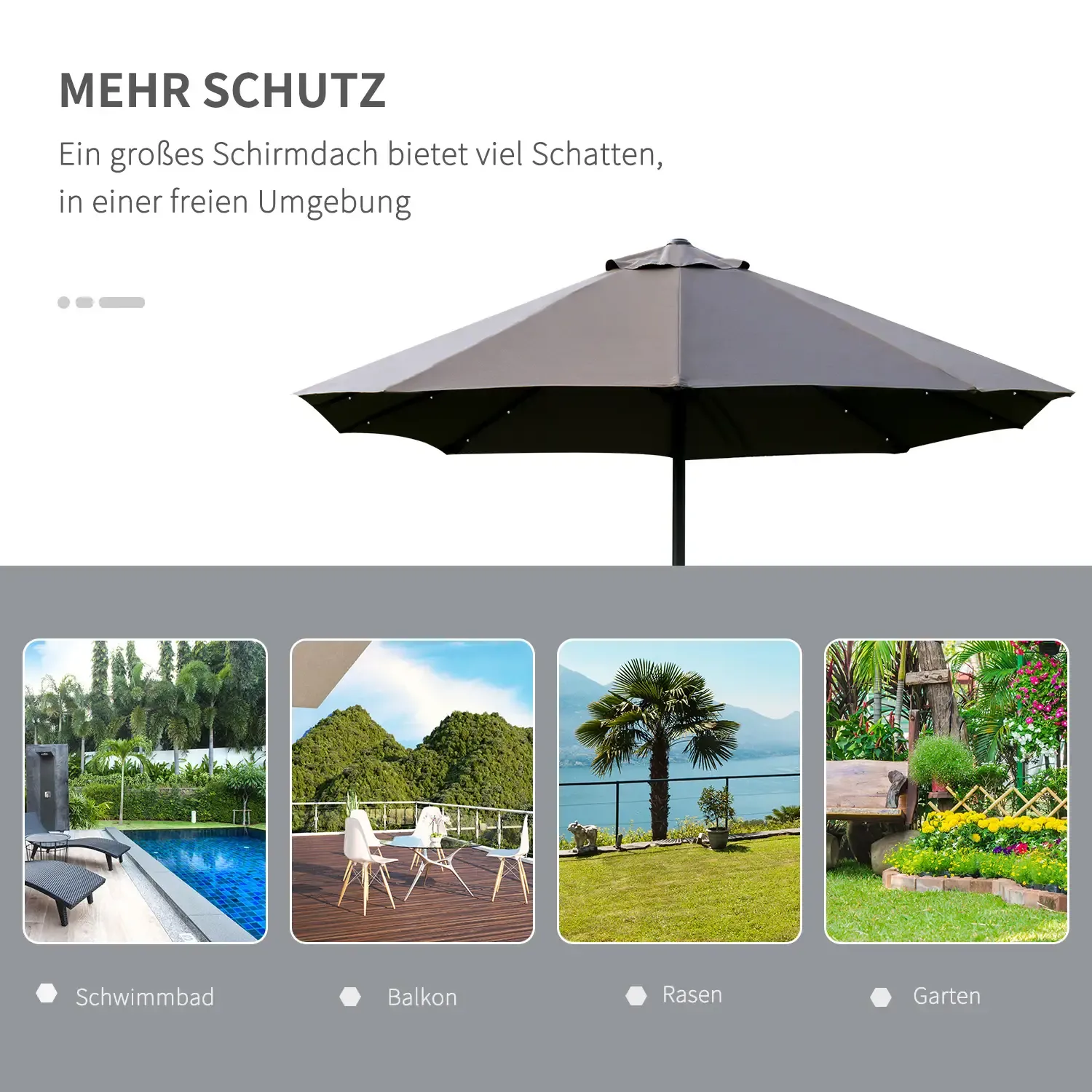 Ein grauer Schirm ist geöffnet. Unten sind vier Szenen: ein Pool, ein Balkon, eine Palme und ein Garten.