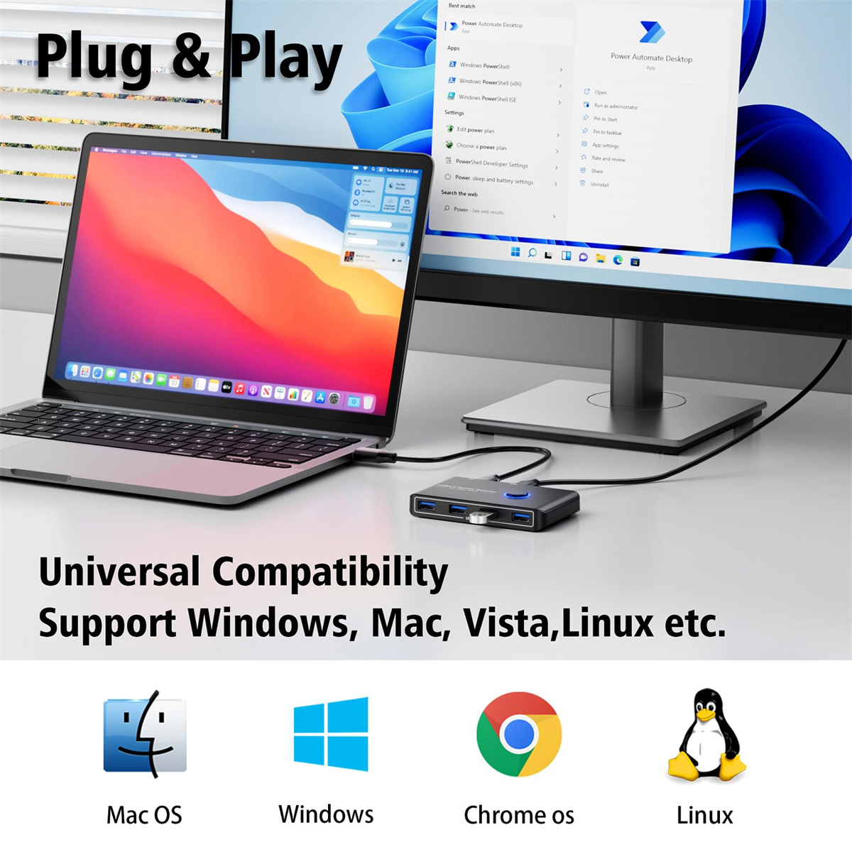 Ein USB-Switch verbindet einen Laptop und einen Monitor. Der Switch unterstützt die Betriebssysteme Windows, Mac, Vista und Linux.
