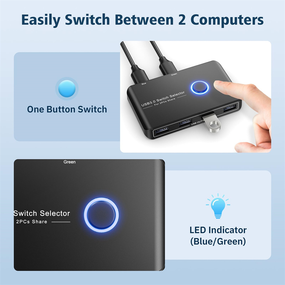 Ein schwarzer USB 3.0-Switch-Selector mit einer blauen LED-Anzeige, der für einfaches Umschalten zwischen zwei Computern entwickelt wurde.