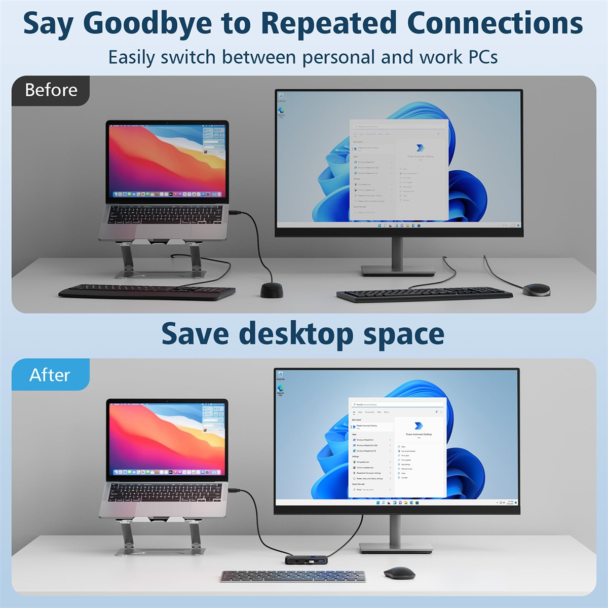 Das Bild vergleicht Desktop-Setups vor und nach der Verwendung eines USB-Switches und zeigt den auf dem Schreibtisch eingesparten Platz.