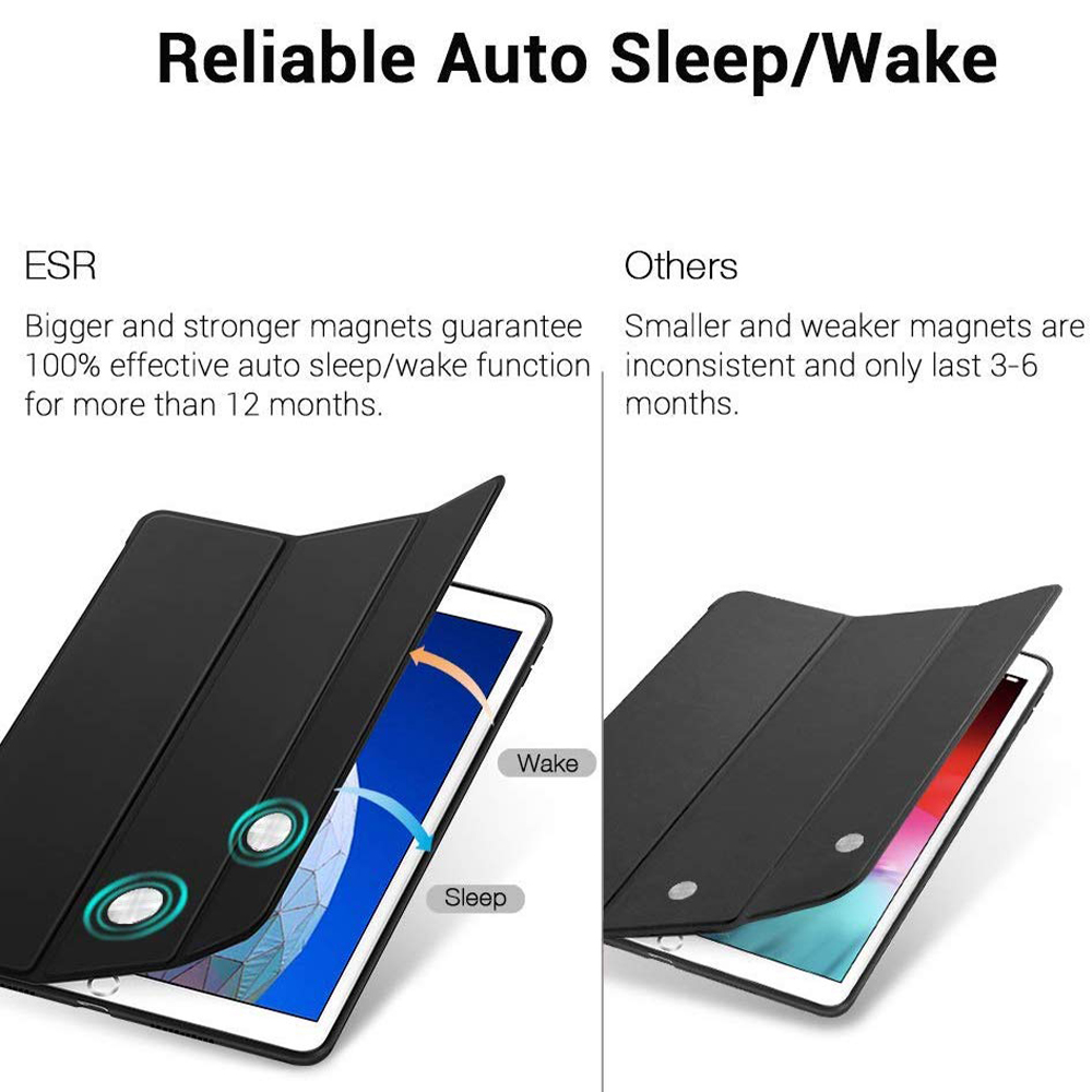 Bilder, die die automatische Schlaf-/Wachfunktion einer schwarzen Tablet-Hülle zeigen und die Magnetstärke und Effektivität hervorheben.