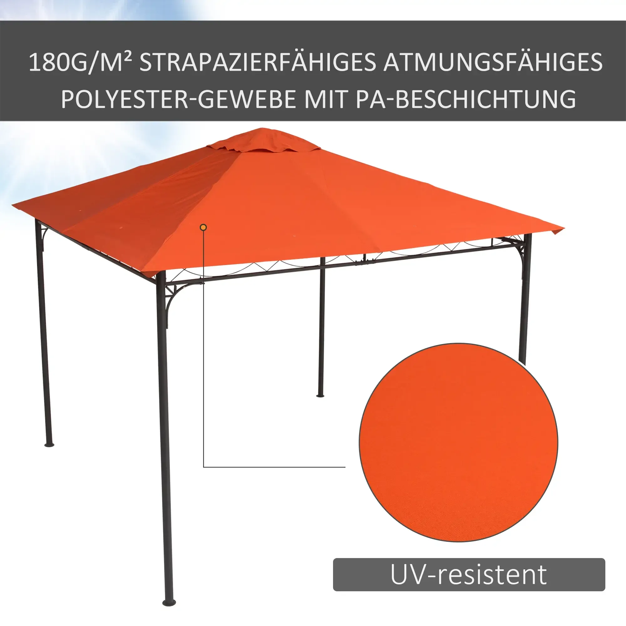 Pavillon mit rostfarbenem Oberteil und schwarzem Rahmen, mit Text, der auf Merkmale wie Material und UV-Beständigkeit hinweist.