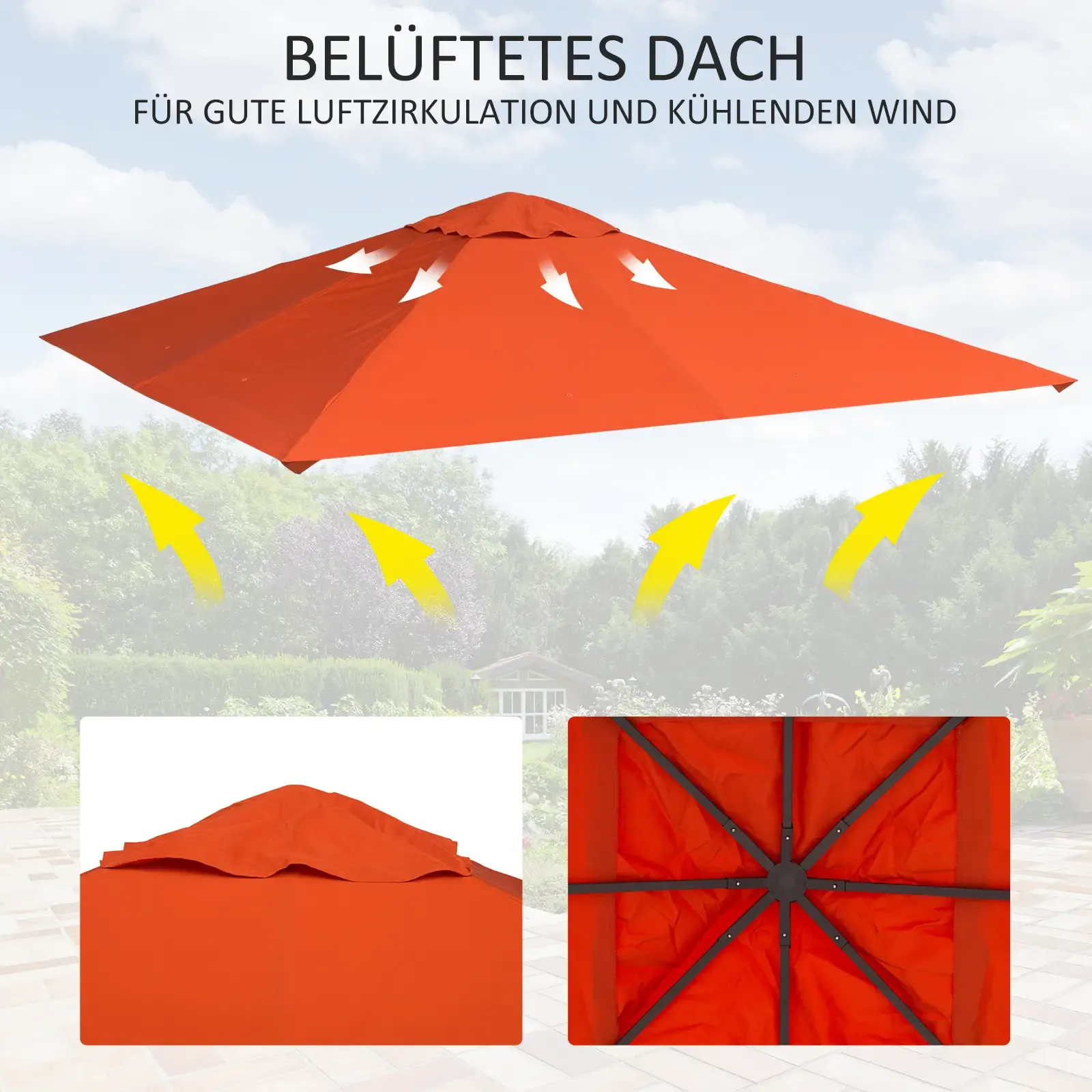 Pavillonoberteil mit Diagramm, das Belüftung und Luftstrom zeigt, sowie Nahaufnahmen des Oberteils und des Rahmens.
