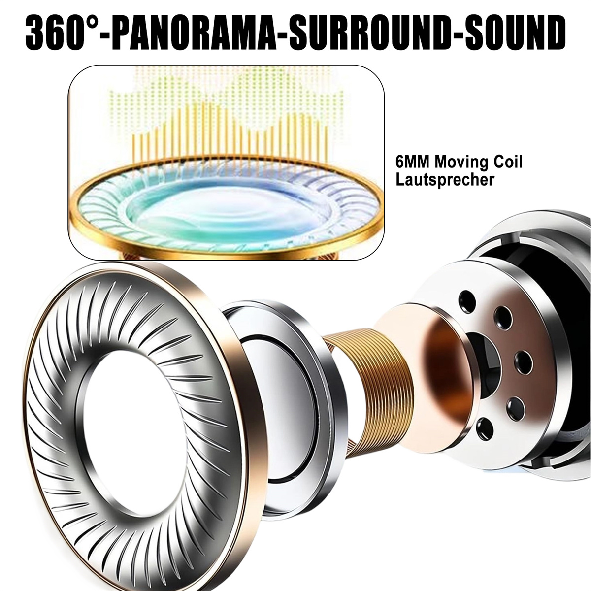Das Bild zeigt einen zerlegten Ohrhörer, der seine internen Komponenten und die 360°-Panorama-Surround-Sound-Funktion hervorhebt.