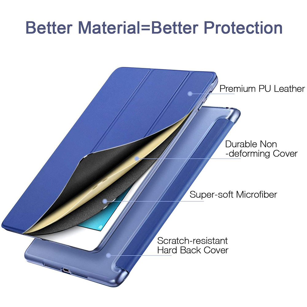 Eine Explosionsansicht einer blauen iPad-Hülle, die ihre Schichten und Materialien zeigt.