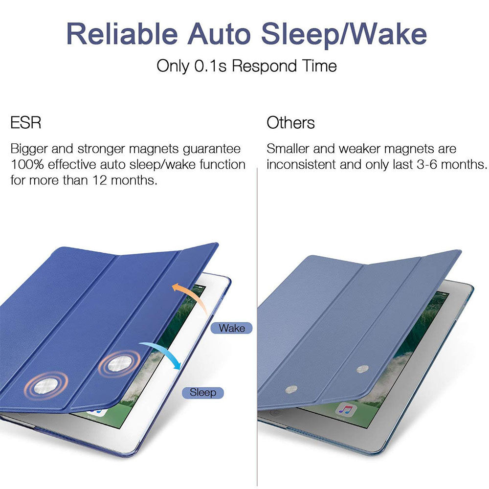 Zwei Tablets mit blauen Hüllen, die die automatische Sleep/Wake-Funktion mithilfe von Magneten demonstrieren.
