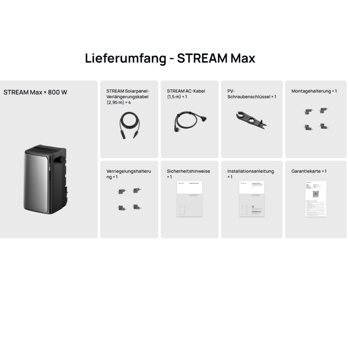 Das Bild zeigt STREAM Max-Komponenten: Solarpanelkabel, AC-Kabel, Schraubenschlüssel, Halterungen, Sicherheitshinweise, Installationsanleitung, Garantiekarte.