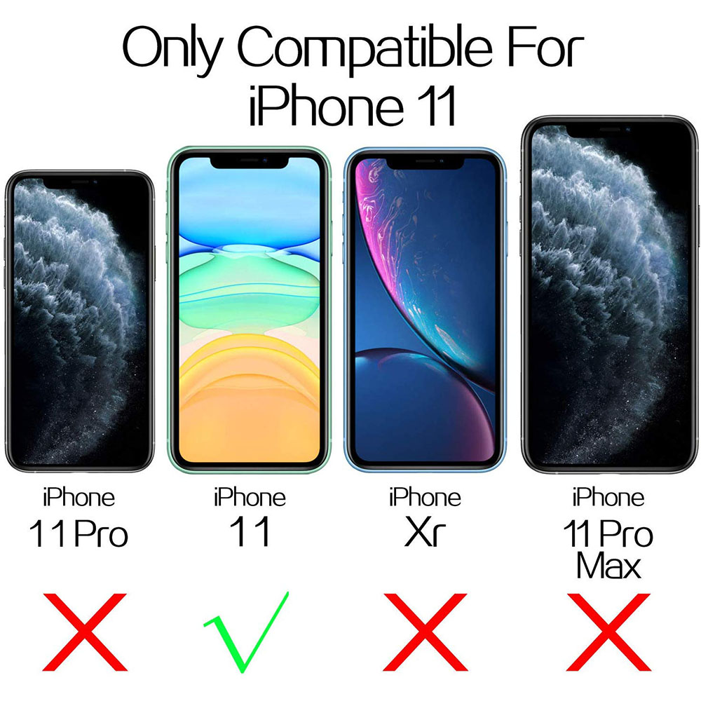 Kompatibilitätstabelle für iPhone 11-Modelle, die angibt, welche Modelle kompatibel sind.