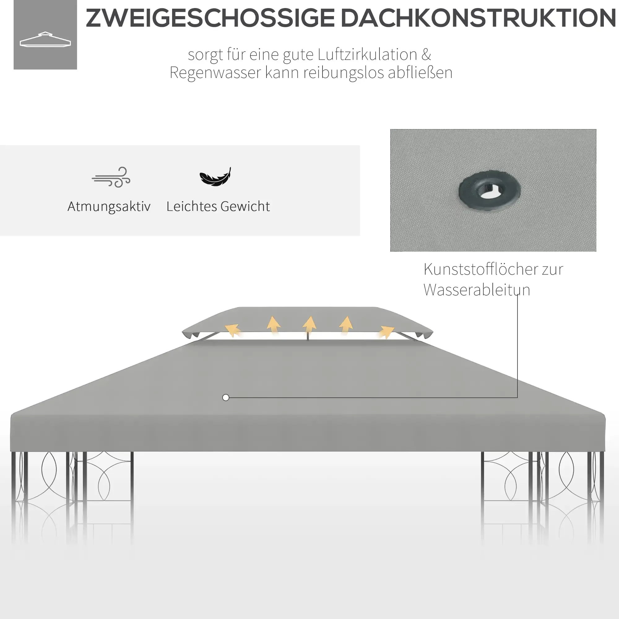Ein graues Pavillondach mit einem zweistufigen Design wird vor einem weißen Hintergrund präsentiert.