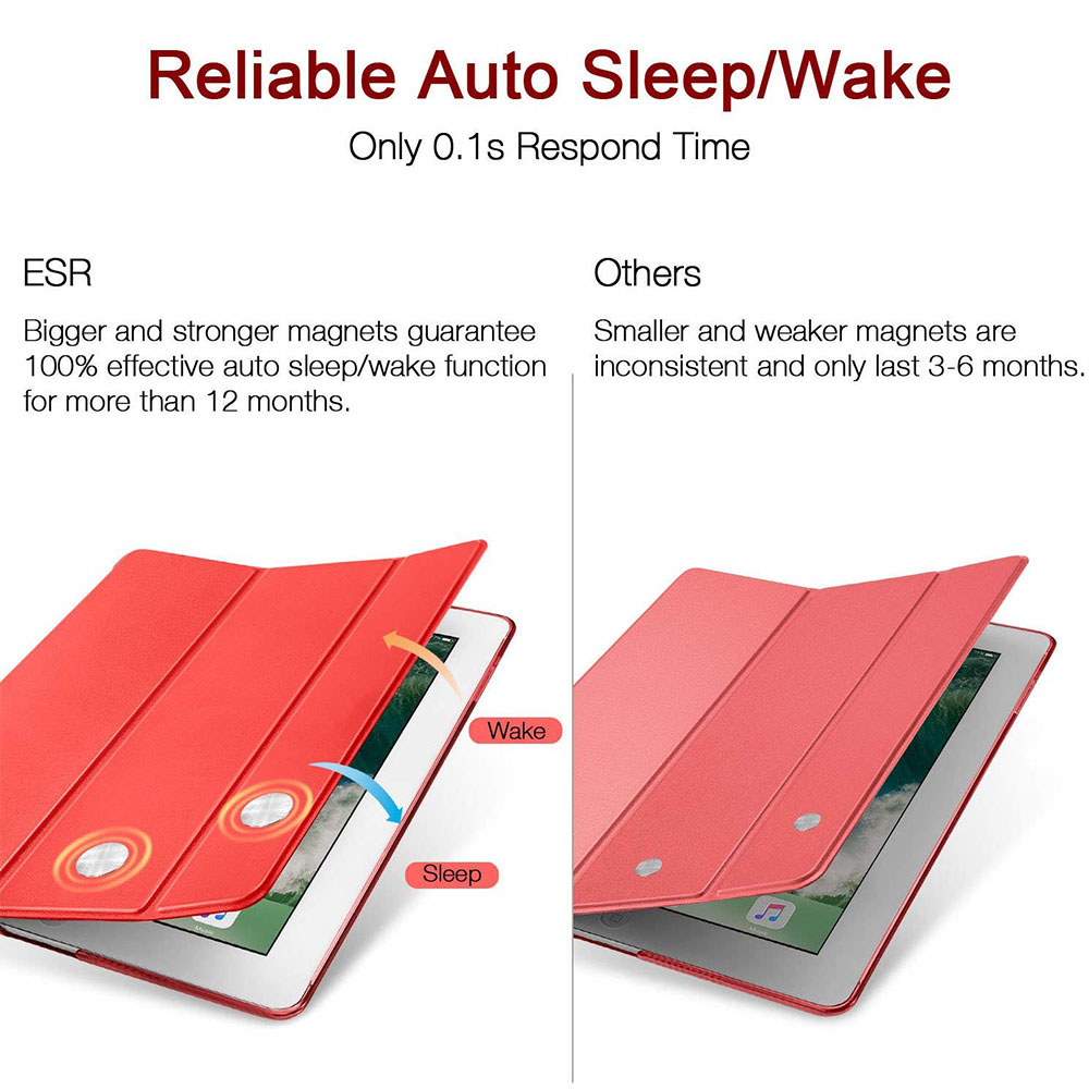 Das Bild vergleicht zwei iPad-Hüllen, eine mit automatischer Sleep/Wake-Funktion und eine ohne.