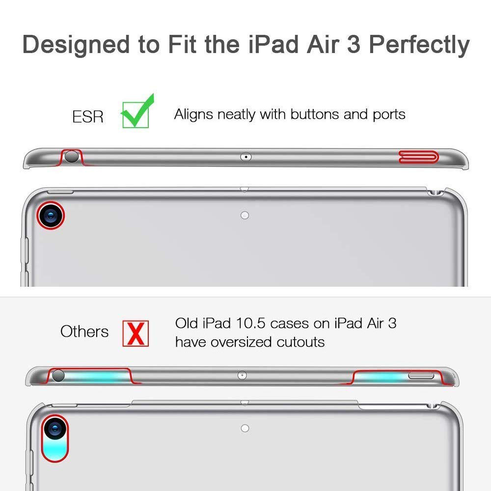 Zwei Bilder, die die Oberseite und Rückseite eines iPads zeigen. Eins zeigt passgenau, das andere nicht.