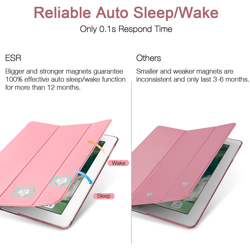 Rosa iPad-Hülle mit Text zur Auto-Sleep/Wake-Funktion. Zwei iPads, eines mit geöffneter und eines mit geschlossener Hülle.