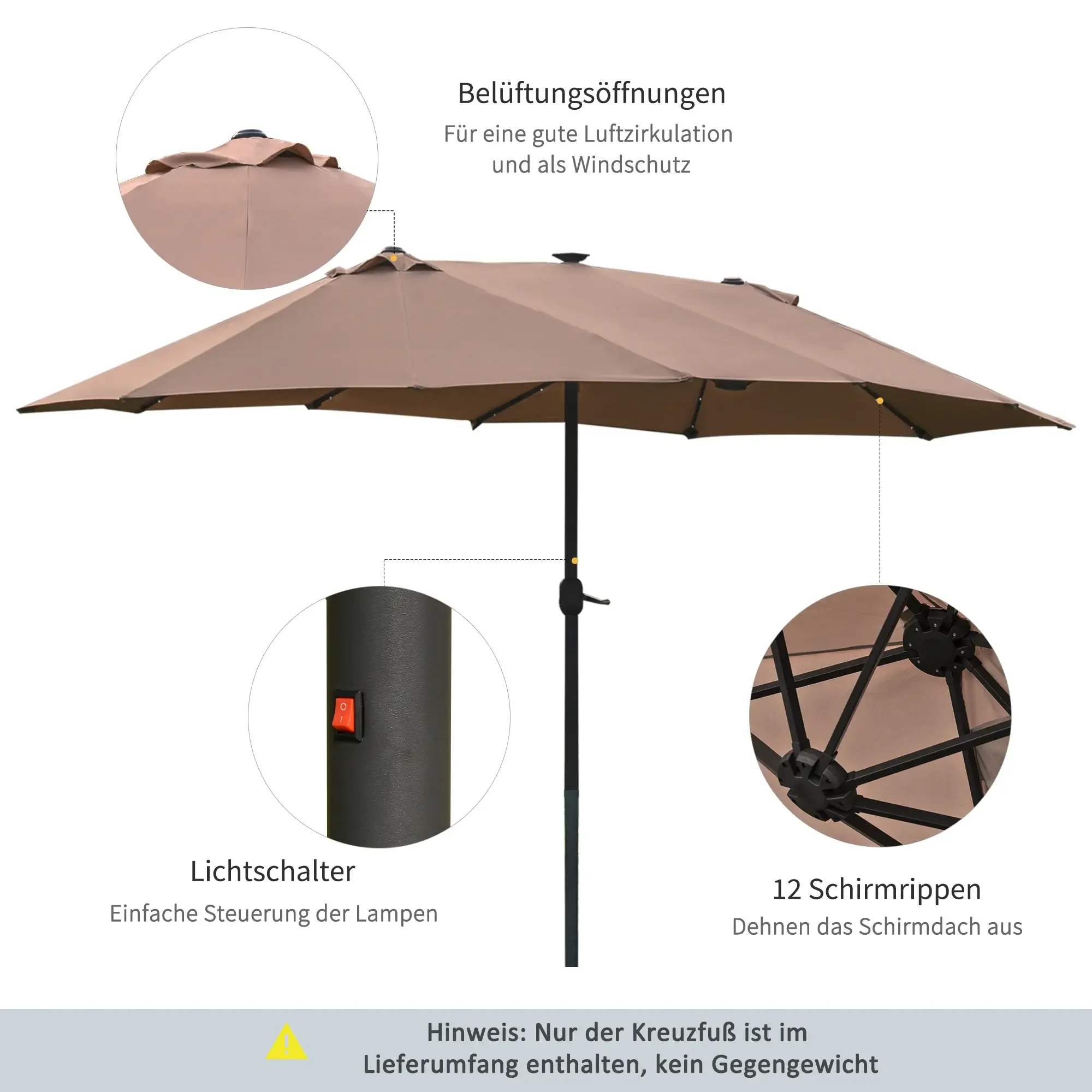 Ein beiger Terrassenschirm mit Beschriftungen, die Belüftung, Lichter und Struktur zeigen.